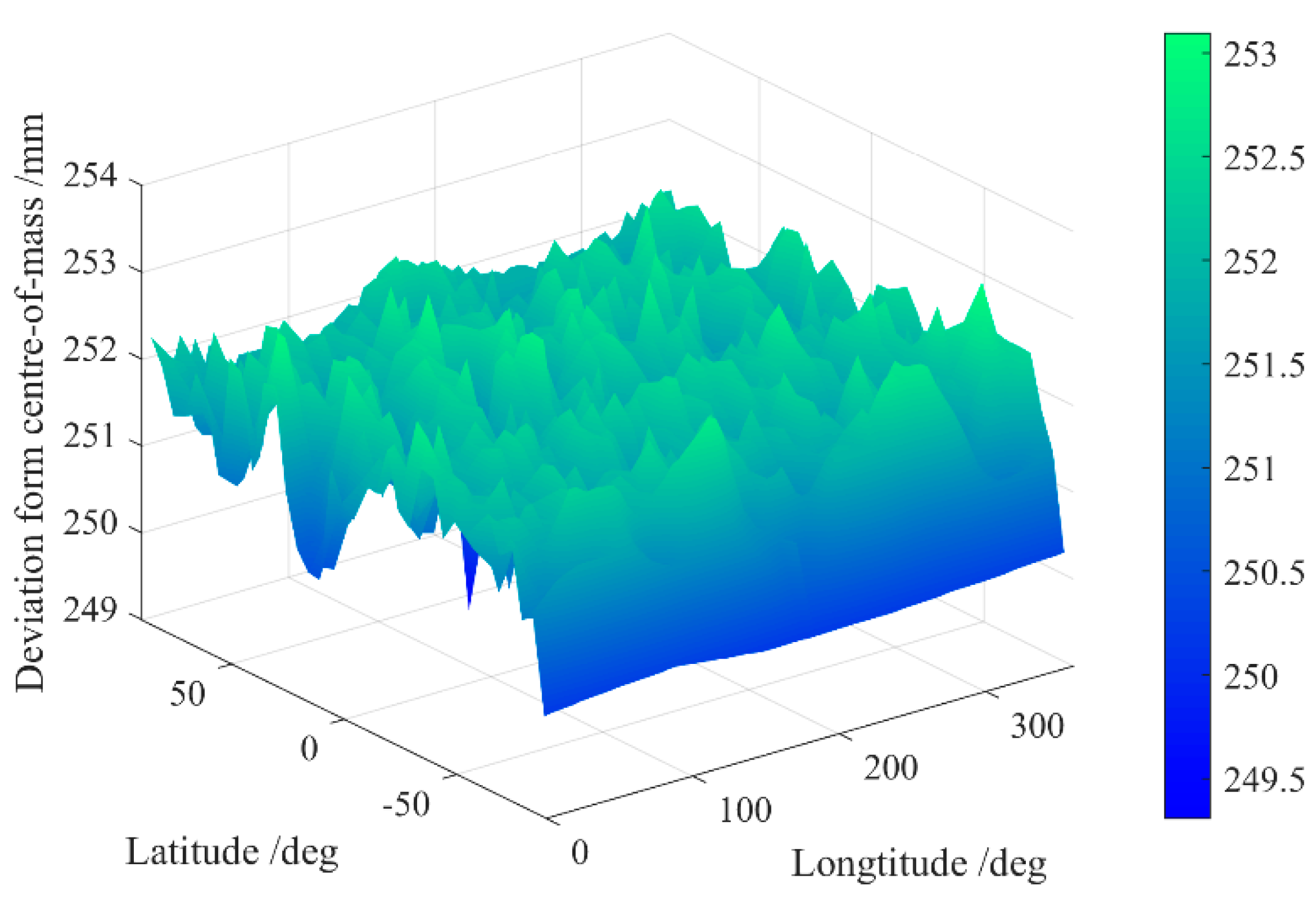 Applsci 11 08880 g005 550