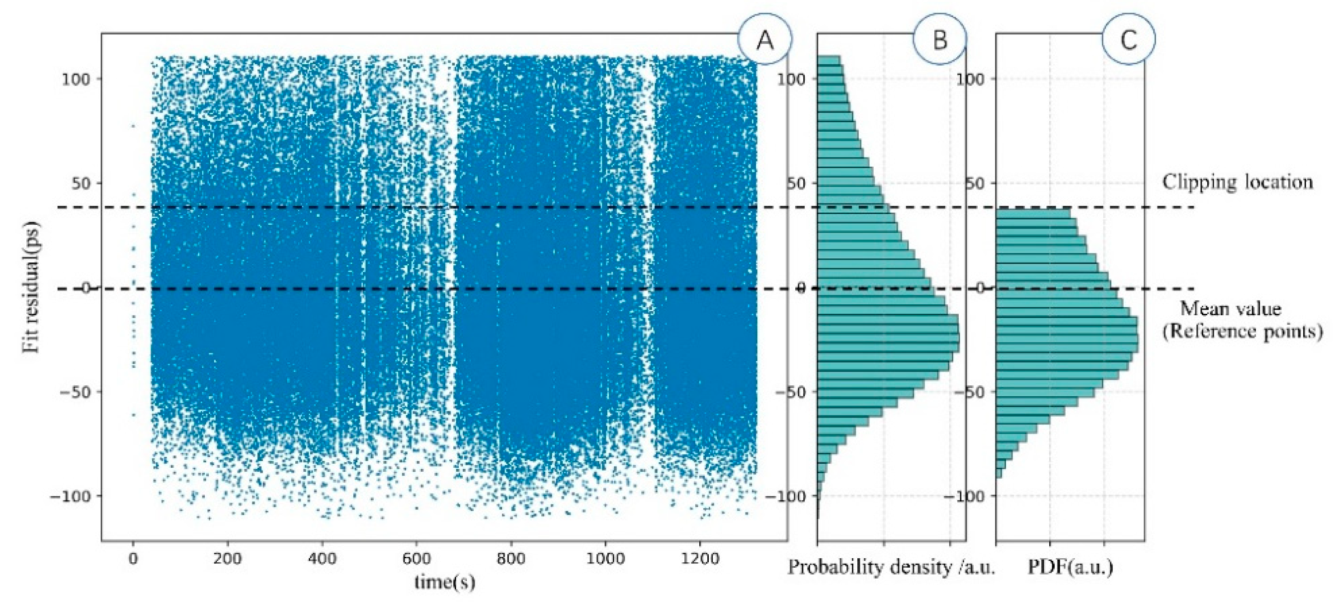 Applsci 11 08880 g008 550