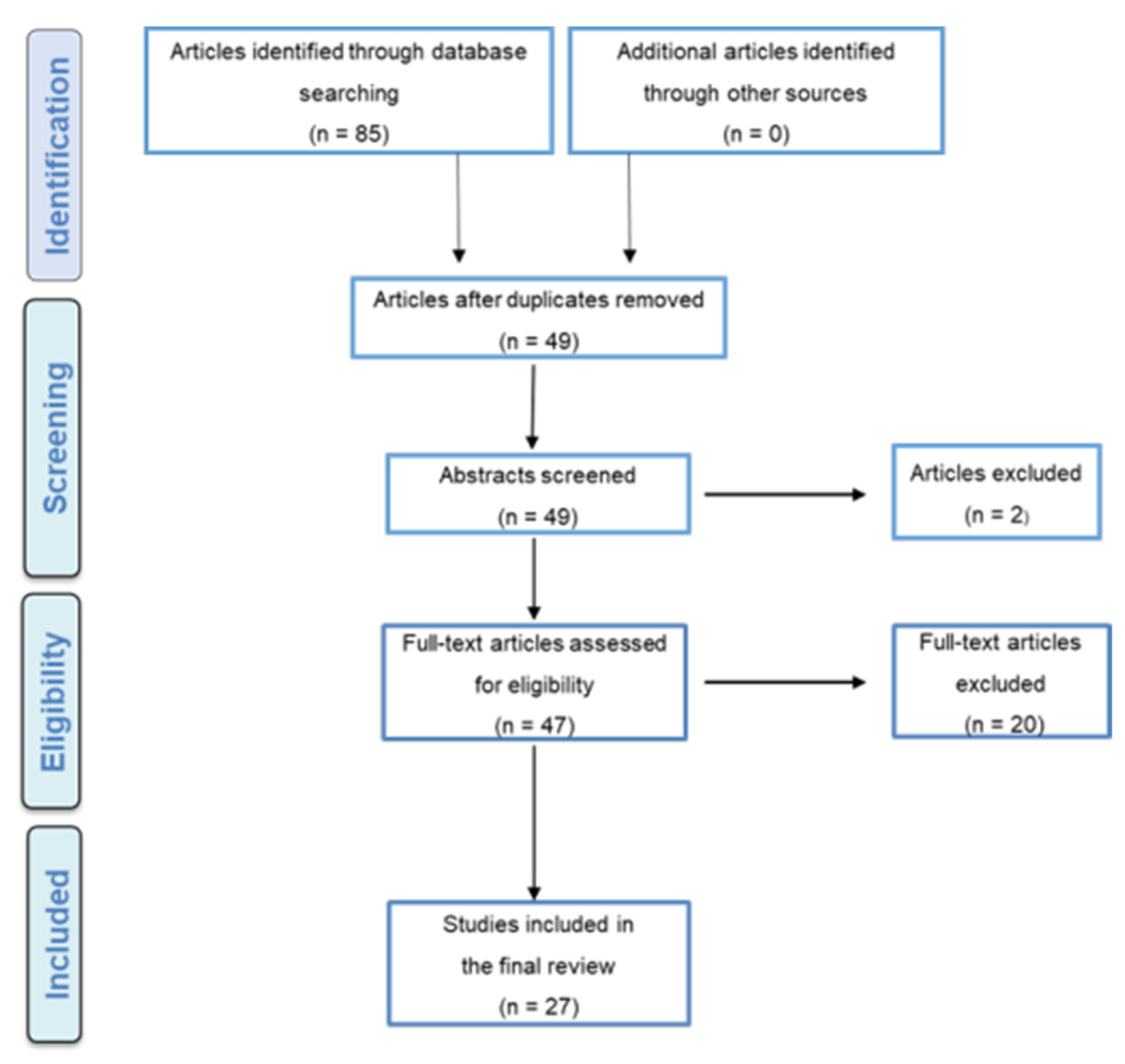 Applsci 11 08882 g002 550