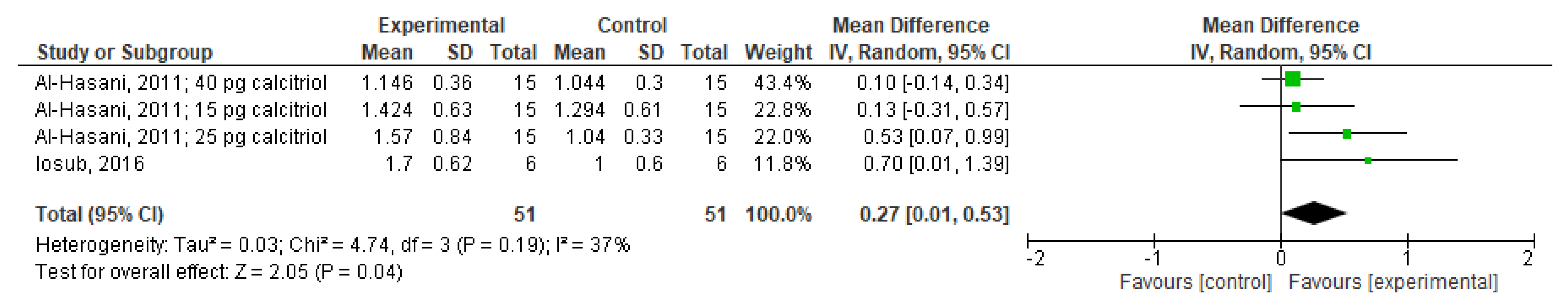 Applsci 11 08882 g003 550