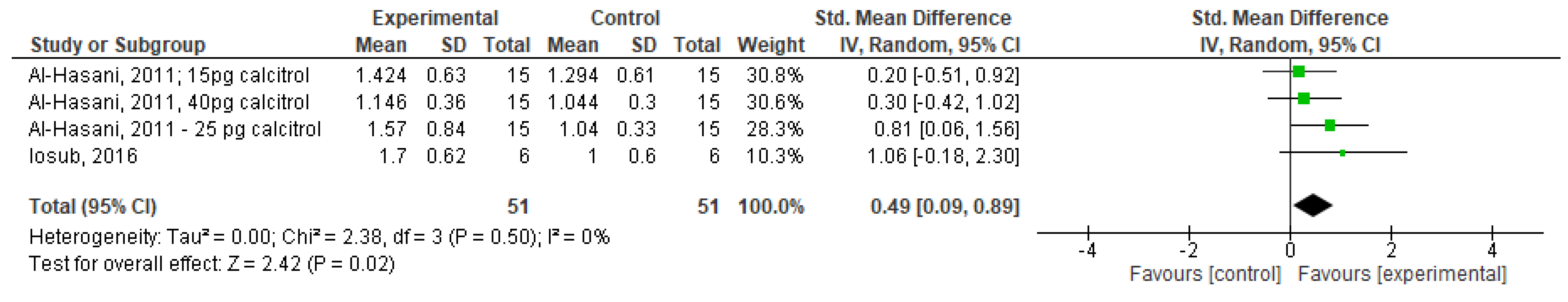 Applsci 11 08882 g004 550