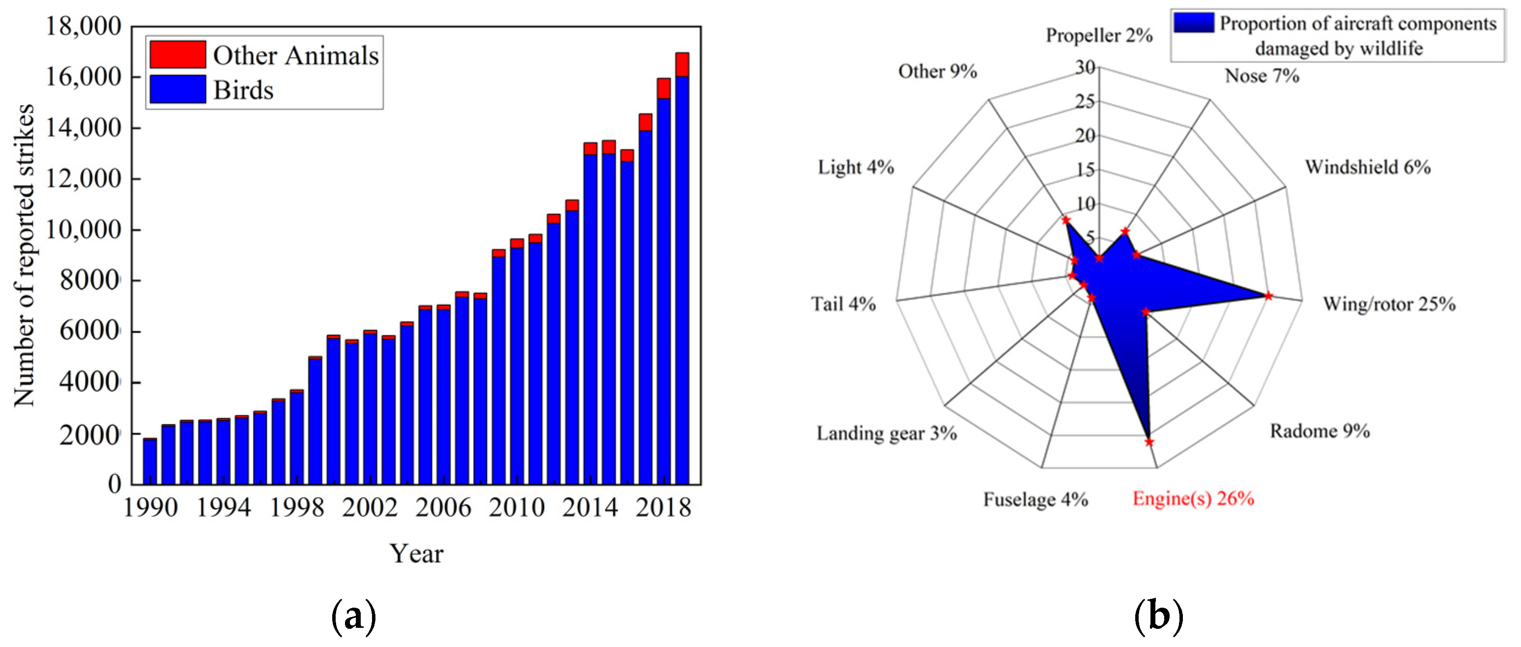 Applsci 11 08883 g001 Applsci 11 08883 g001