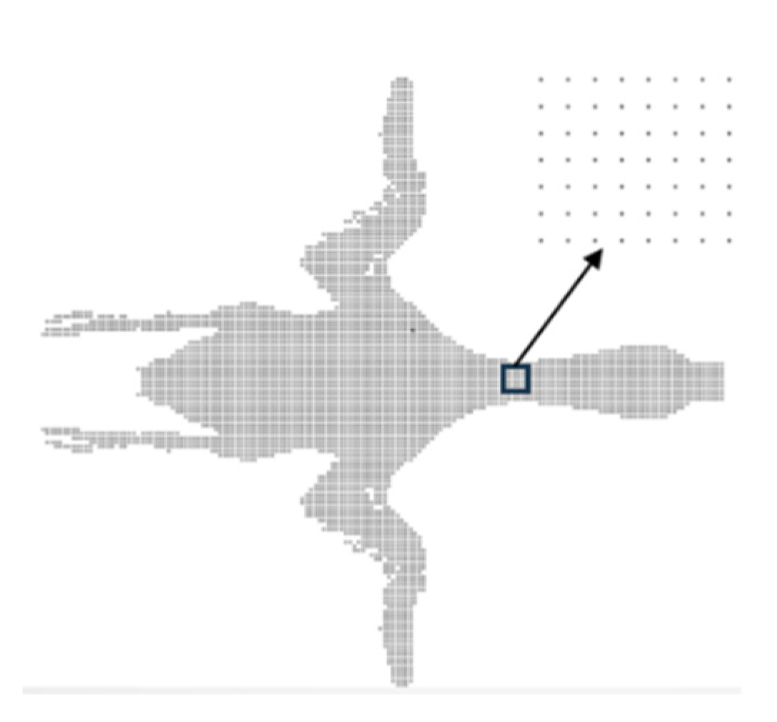 Applsci 11 08883 g002 Applsci 11 08883 g002