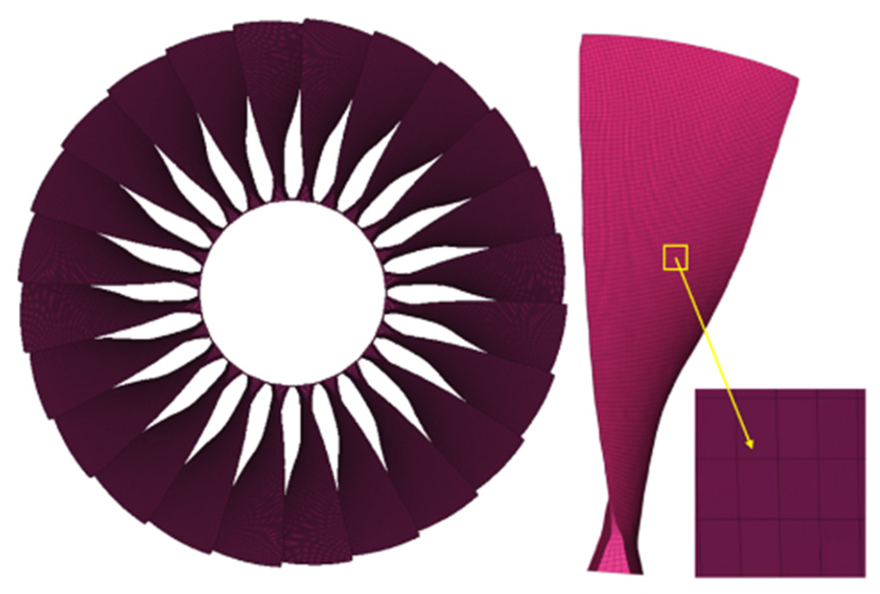 Applsci 11 08883 g003 Applsci 11 08883 g003