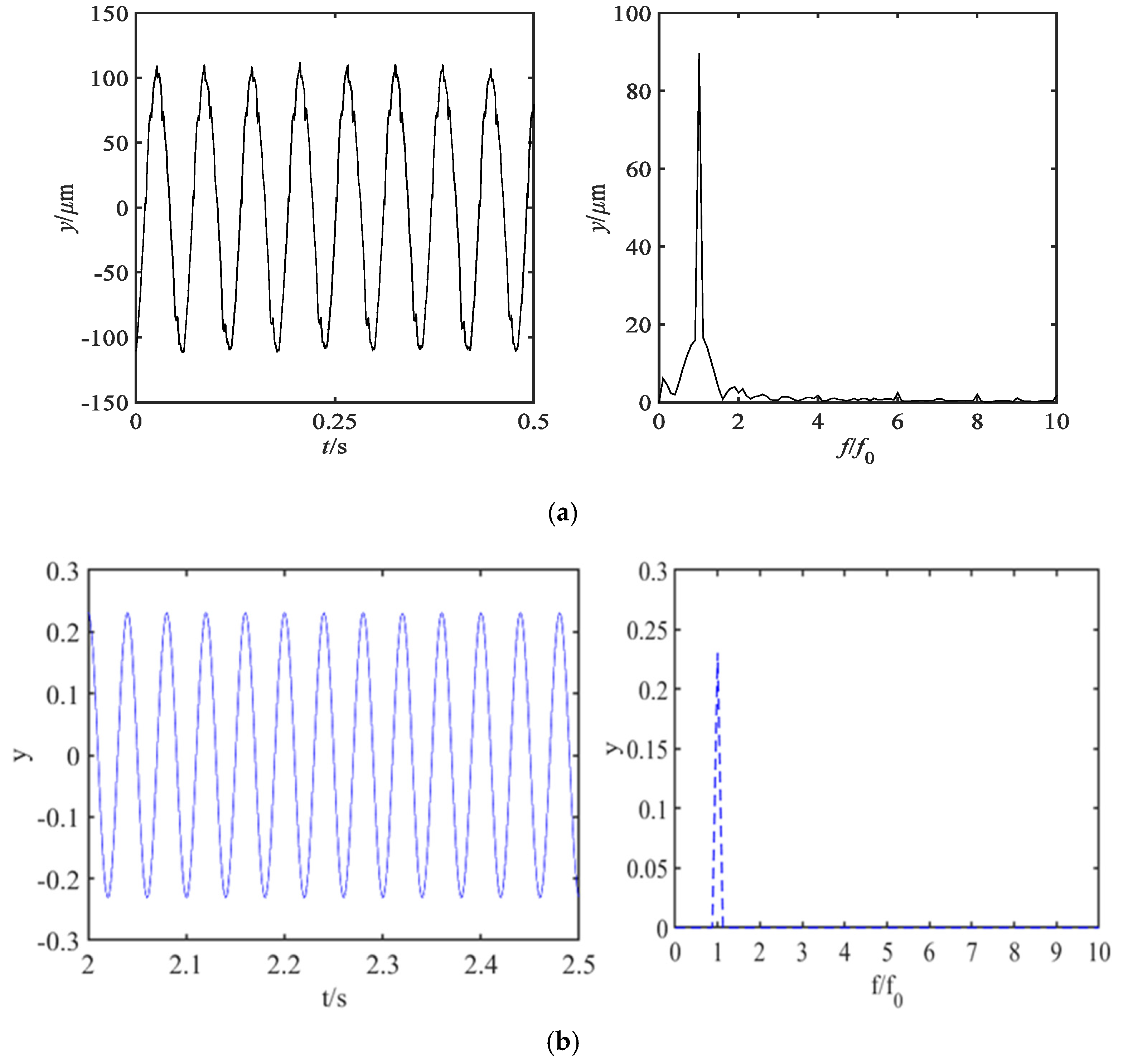 Applsci 11 08883 g009 Applsci 11 08883 g009