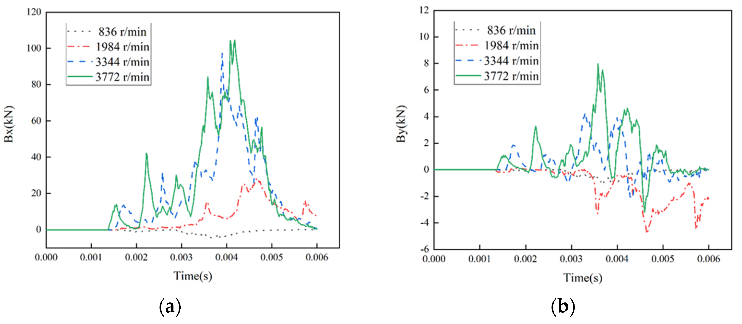 Applsci 11 08883 g011 Applsci 11 08883 g011