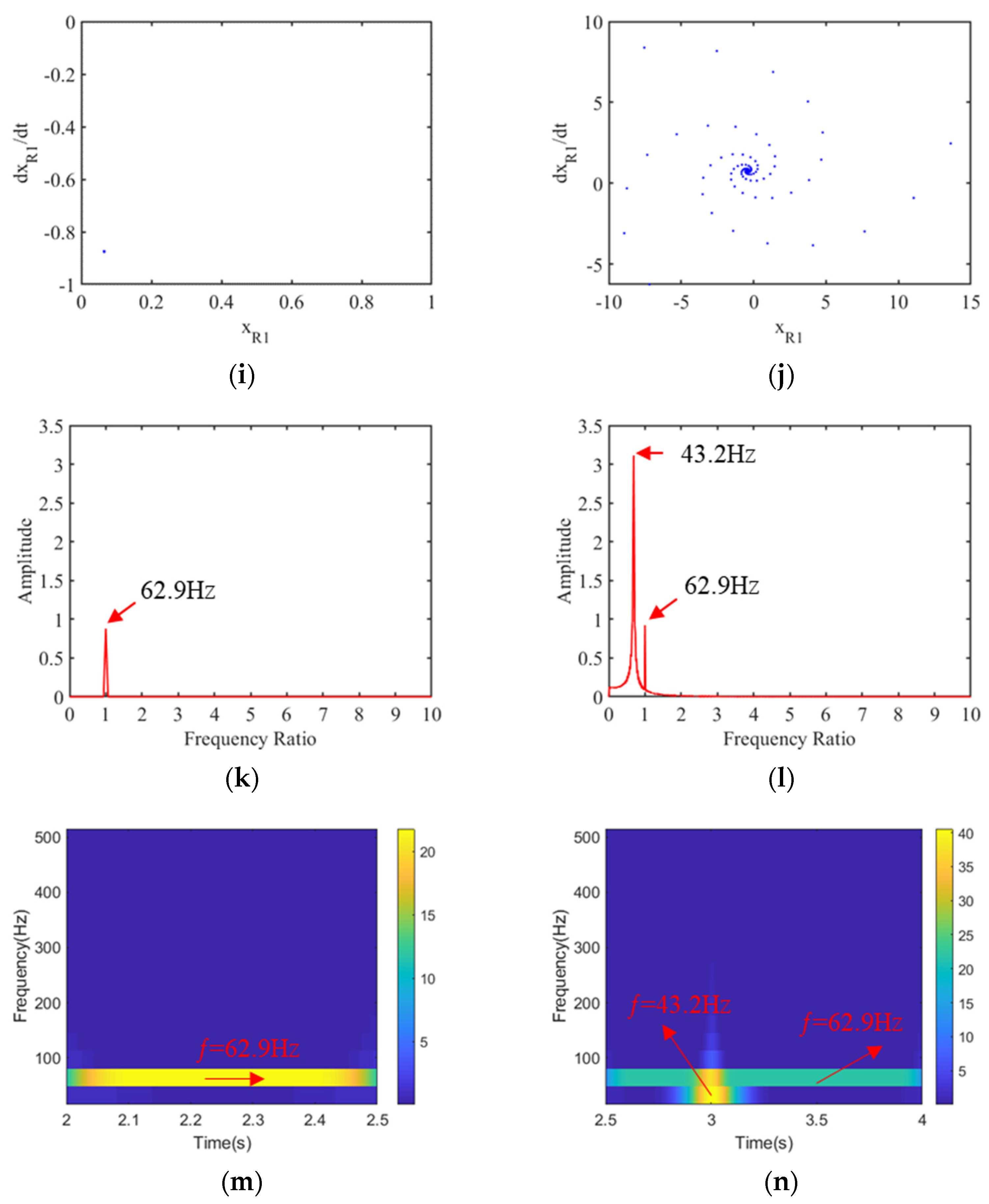 Applsci 11 08883 g012b Applsci 11 08883 g012b