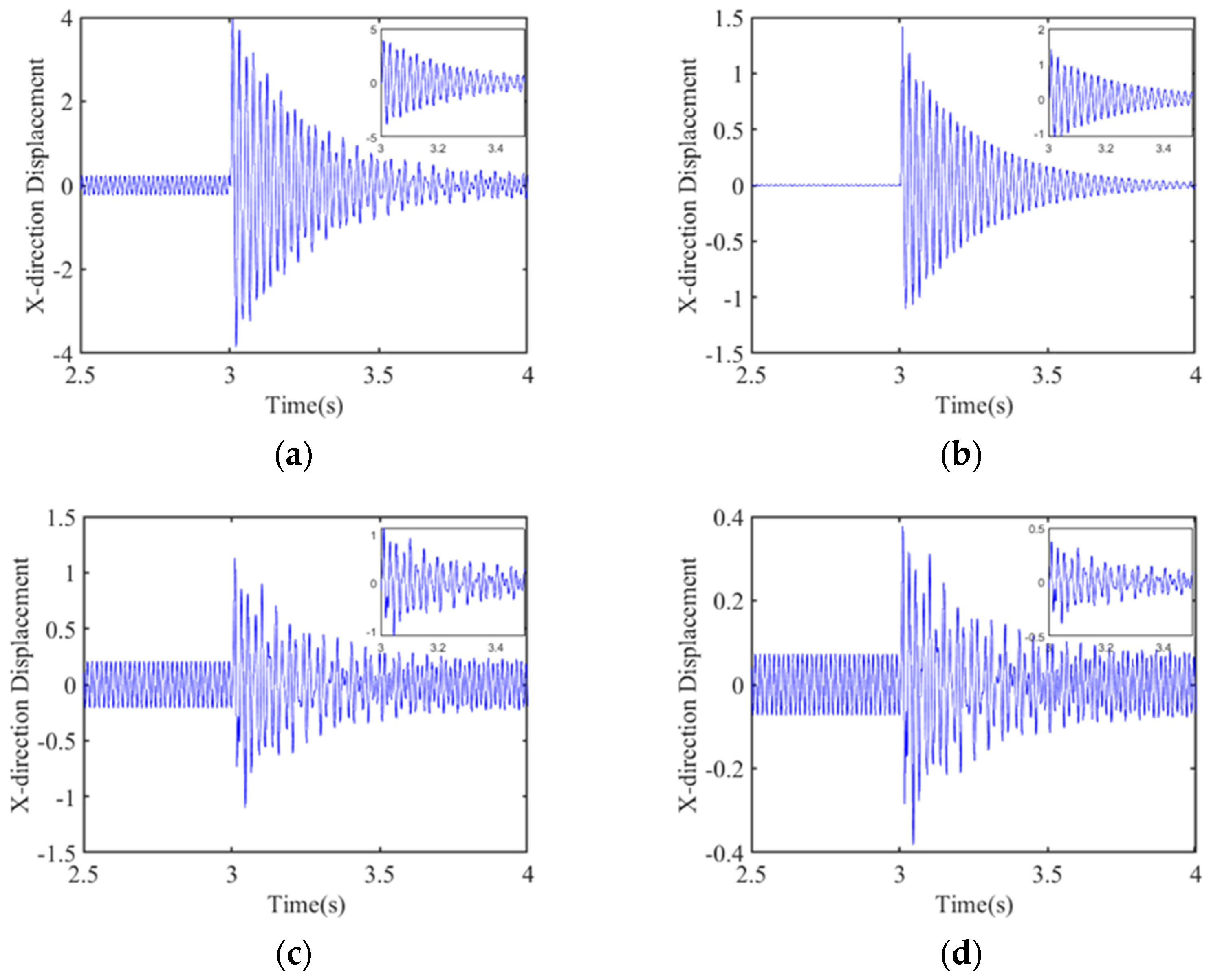 Applsci 11 08883 g013 Applsci 11 08883 g013