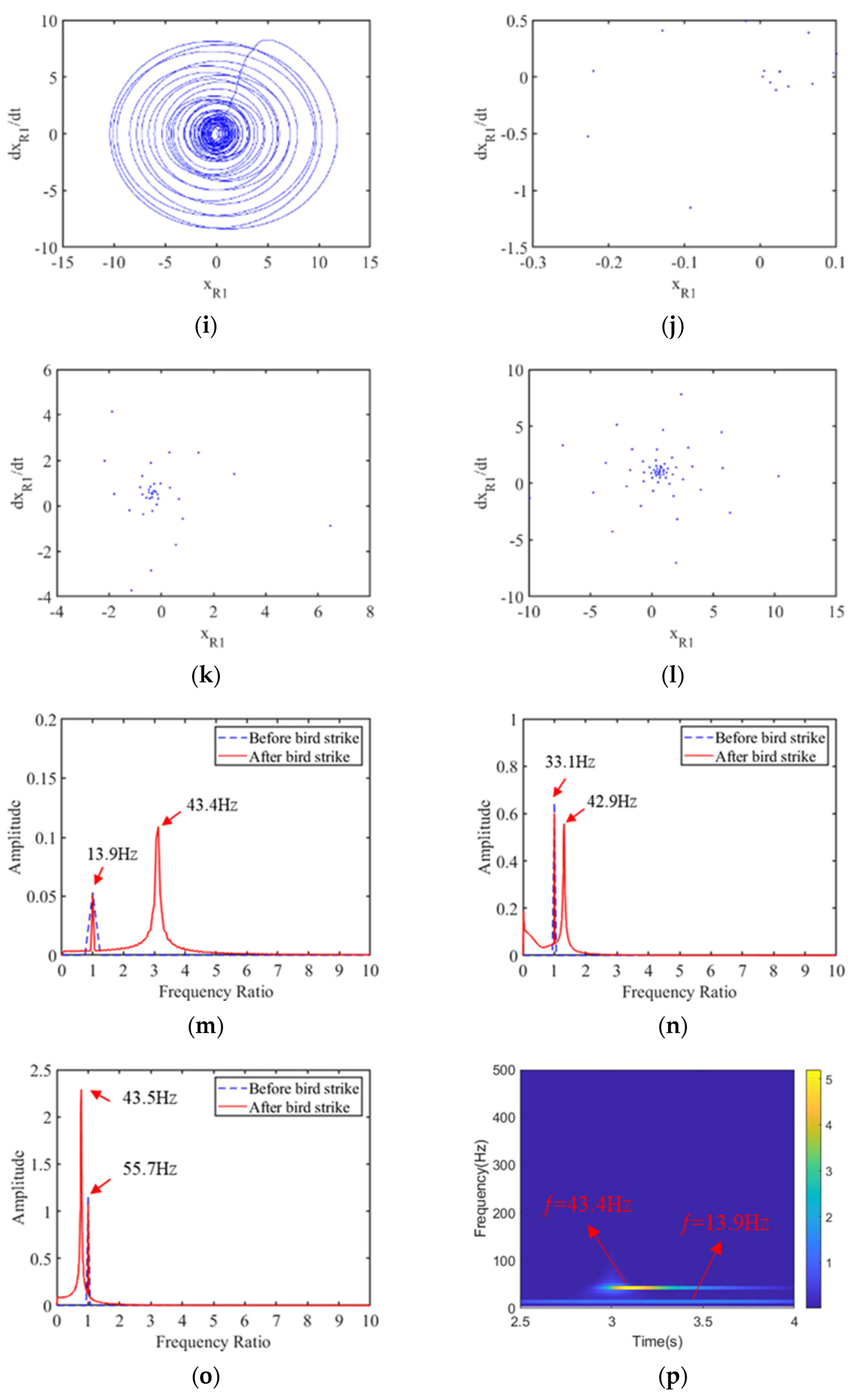 Applsci 11 08883 g015b Applsci 11 08883 g015b
