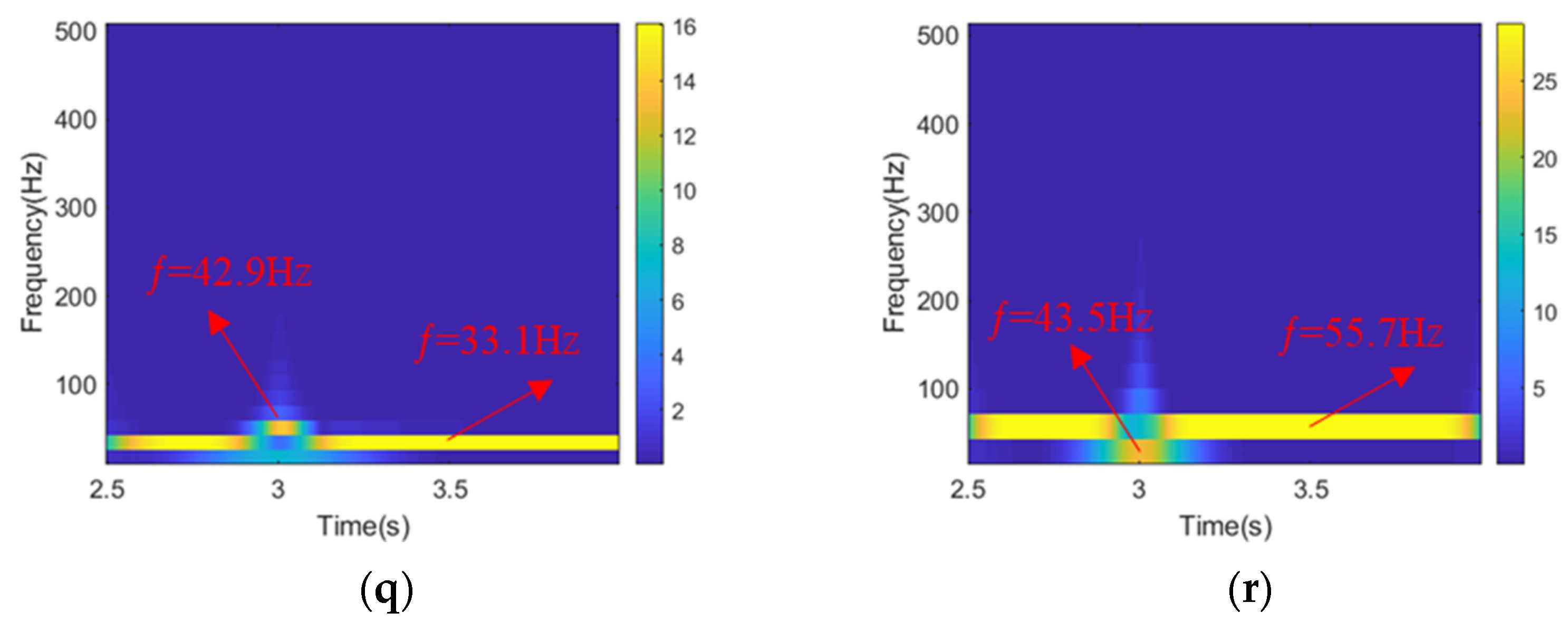 Applsci 11 08883 g015c Applsci 11 08883 g015c