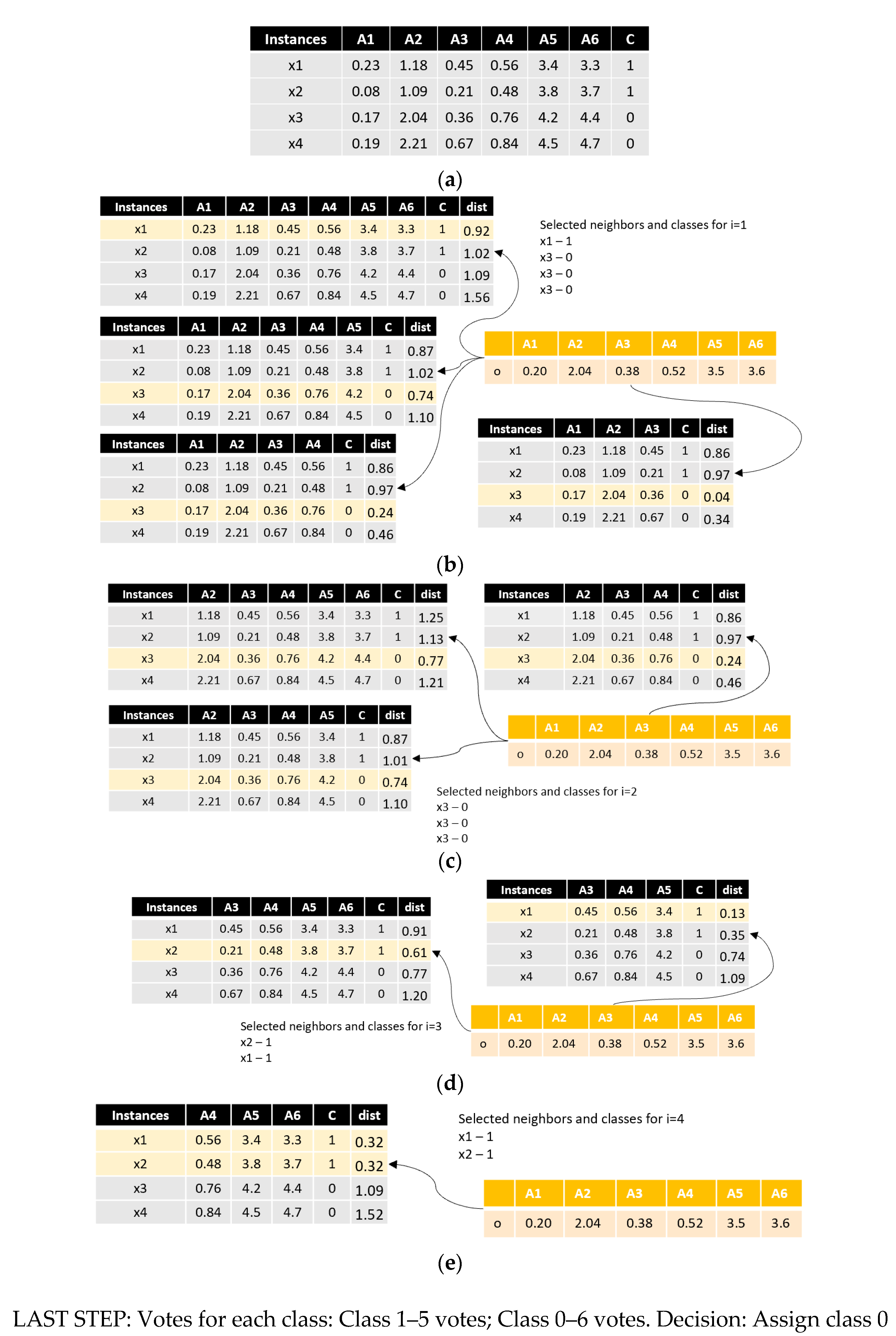 Applsci 11 08884 g001