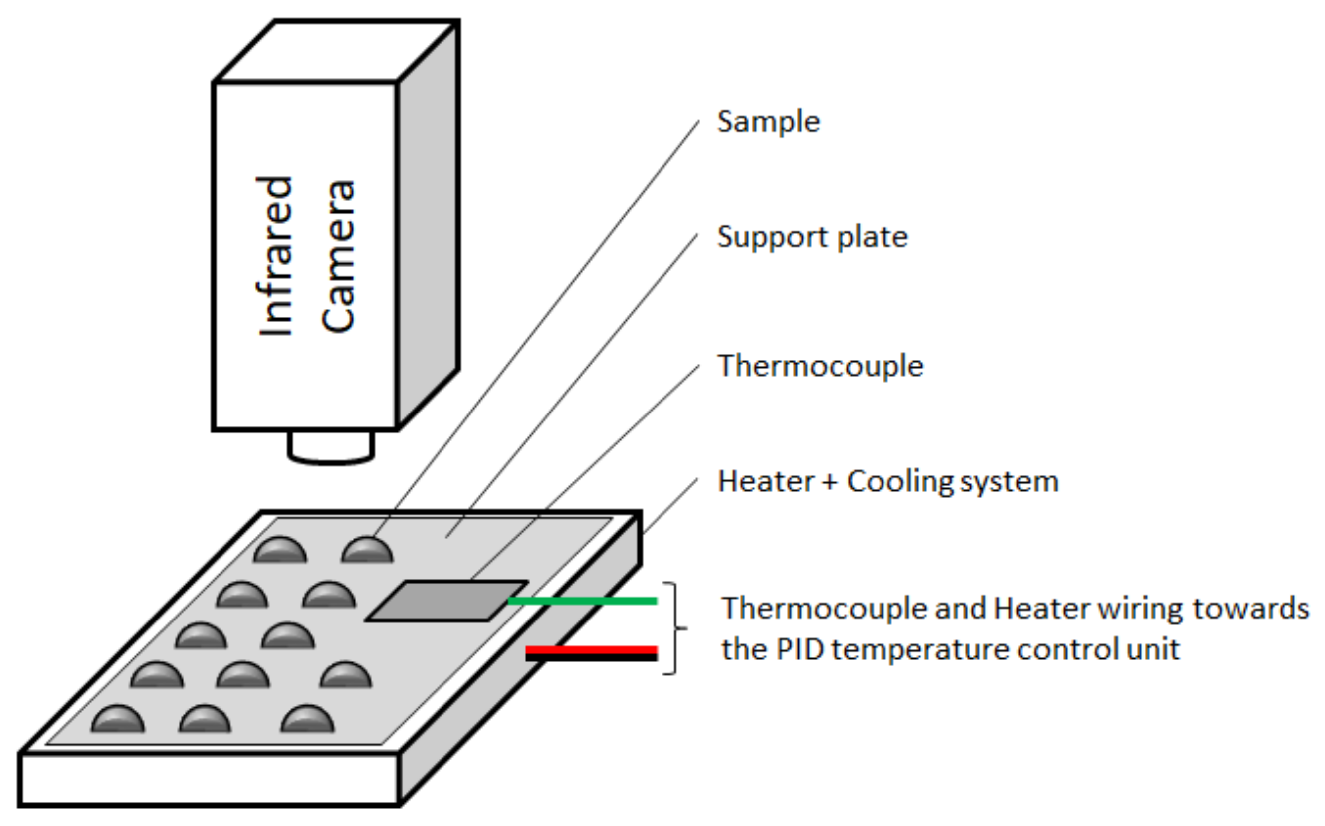 Applsci 11 08885 g001