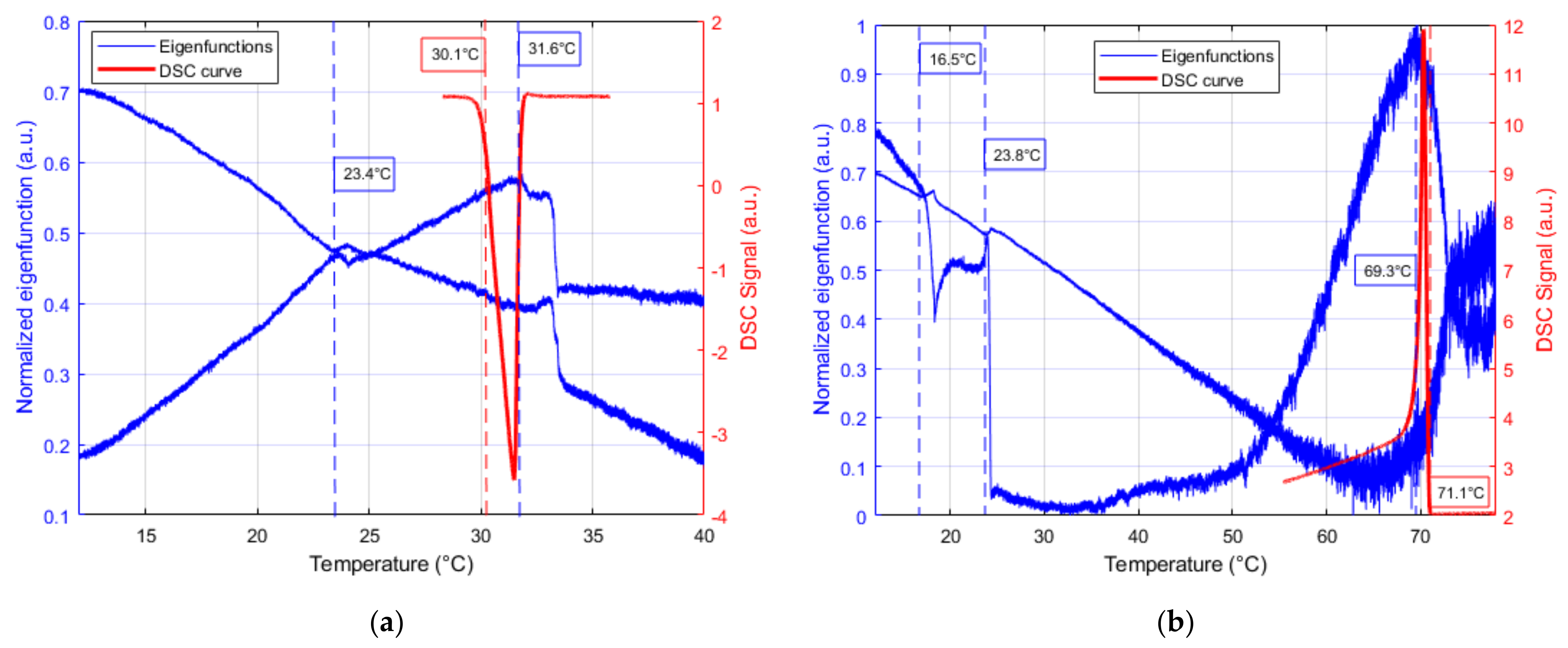 Applsci 11 08885 g003