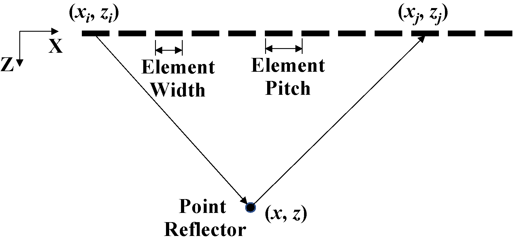 Applsci 11 08888 g001