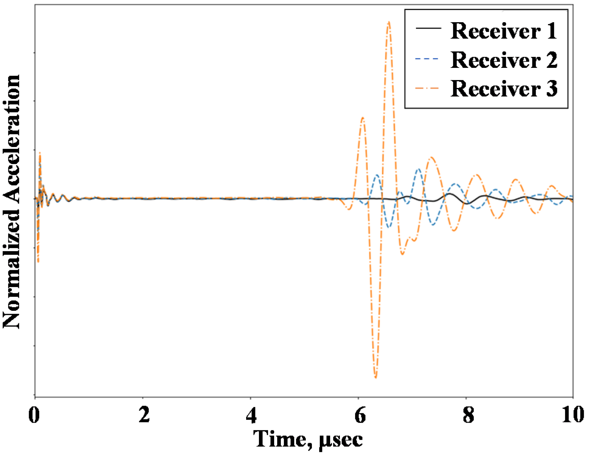Applsci 11 08888 g007