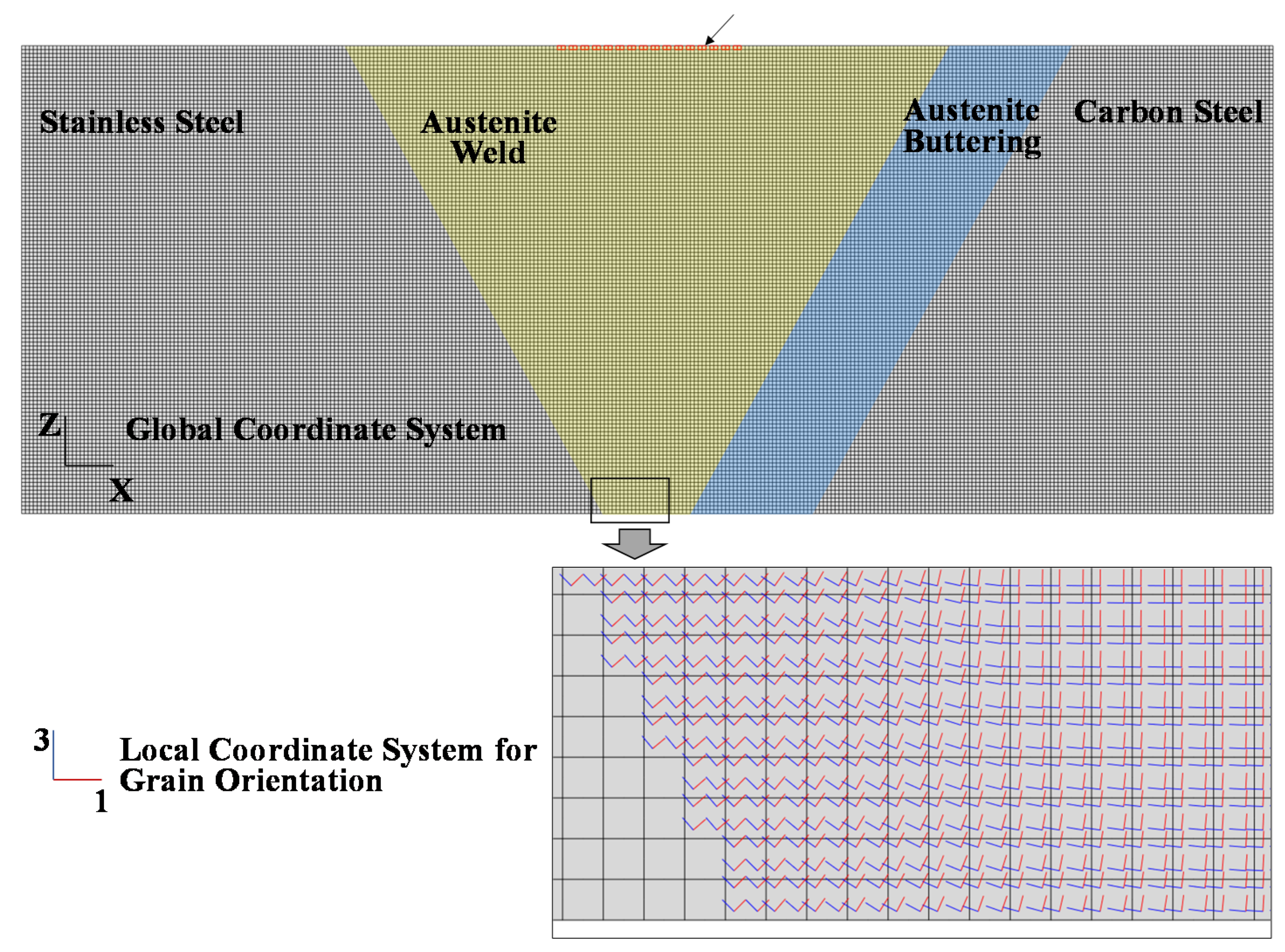 Applsci 11 08888 g009