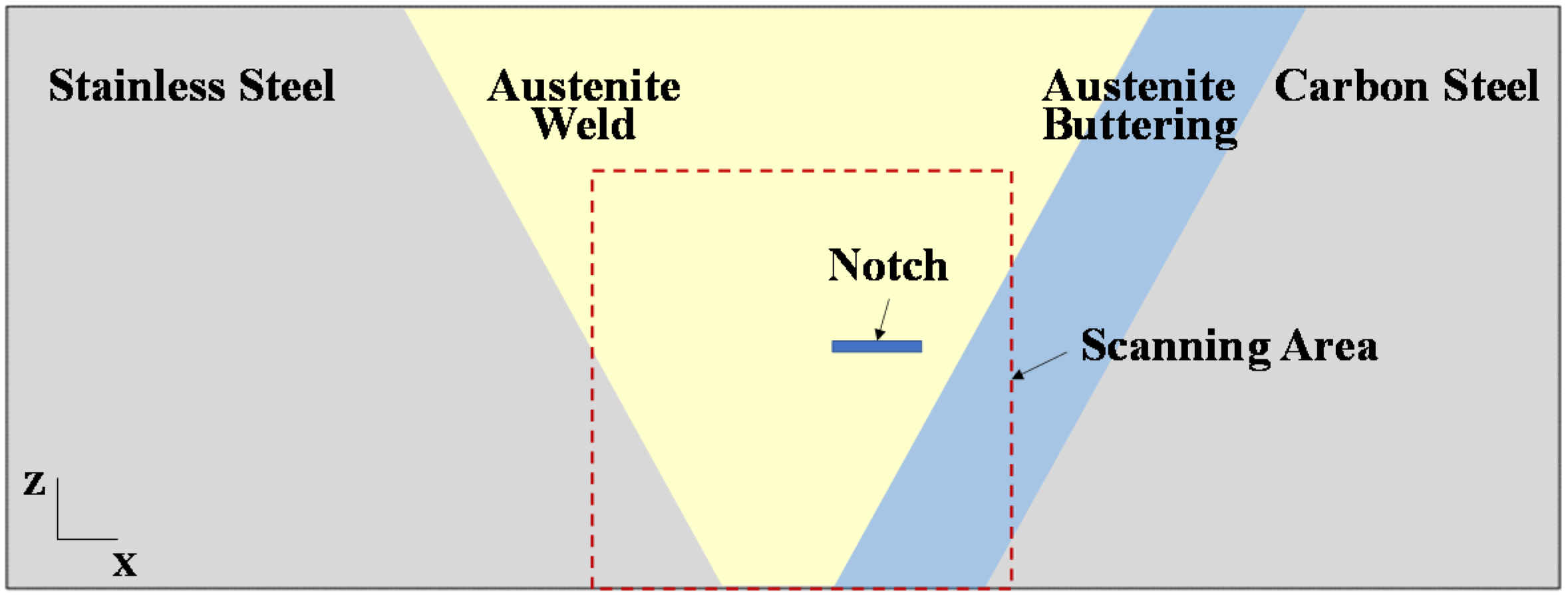 Applsci 11 08888 g013