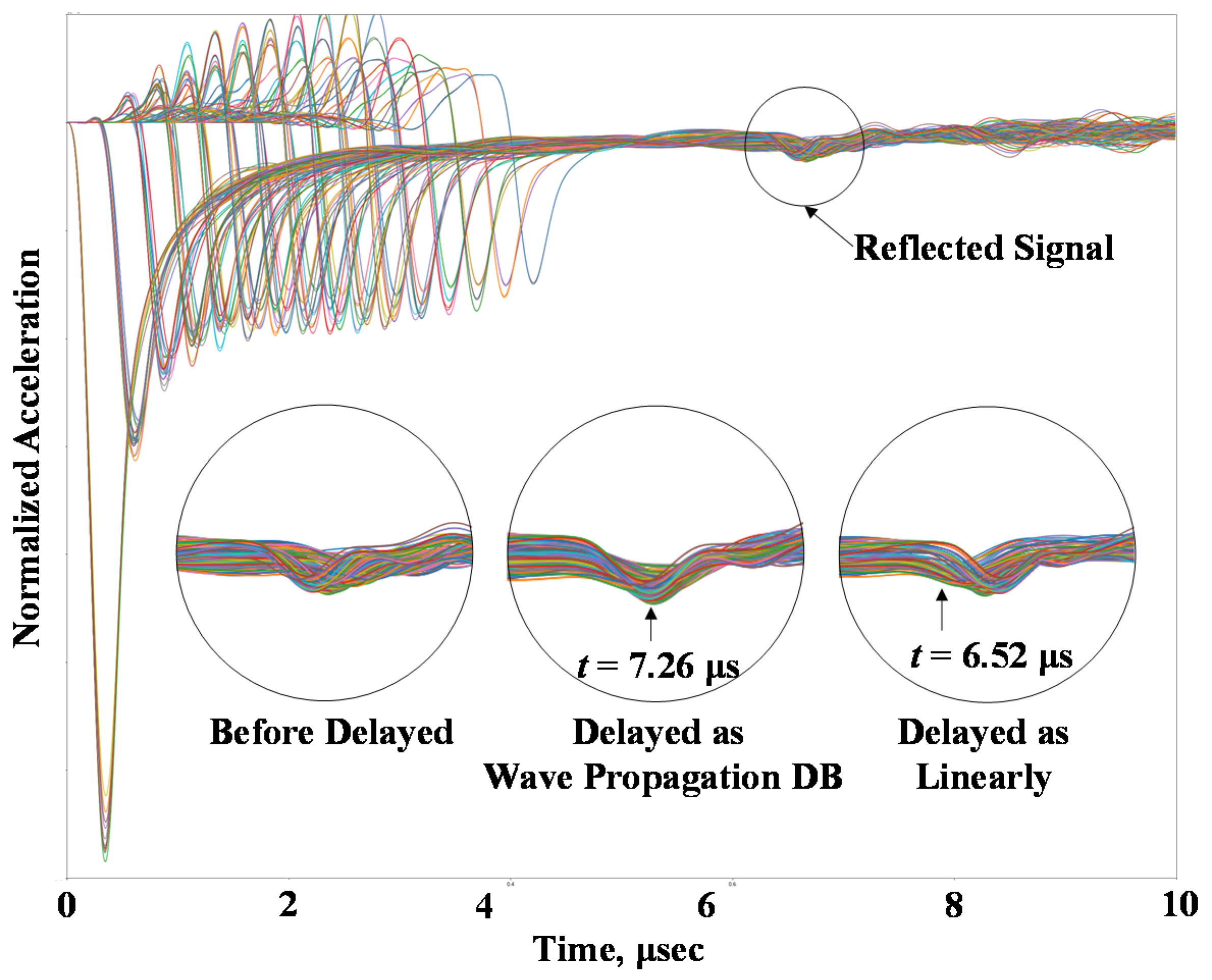 Applsci 11 08888 g015