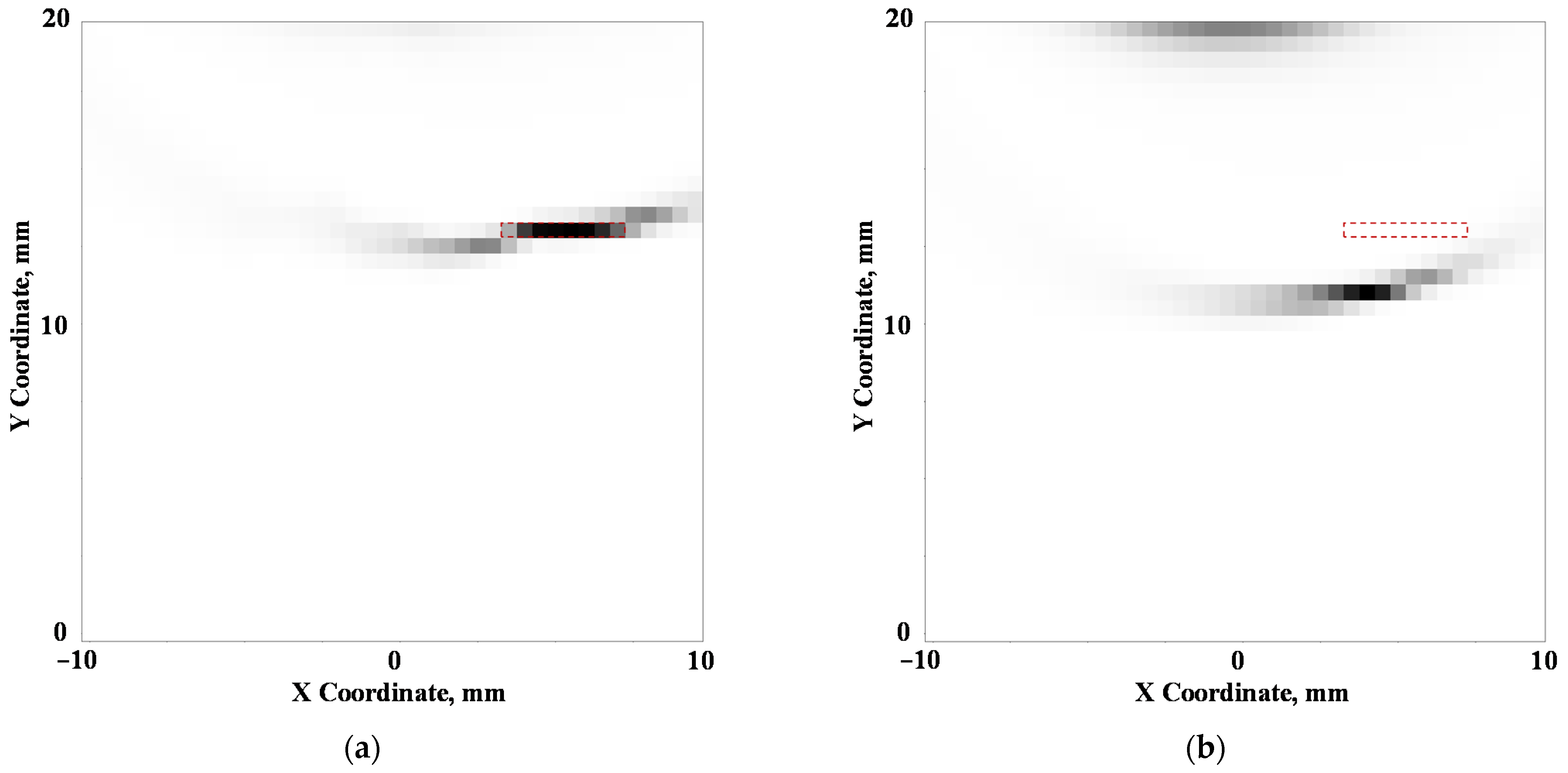 Applsci 11 08888 g017