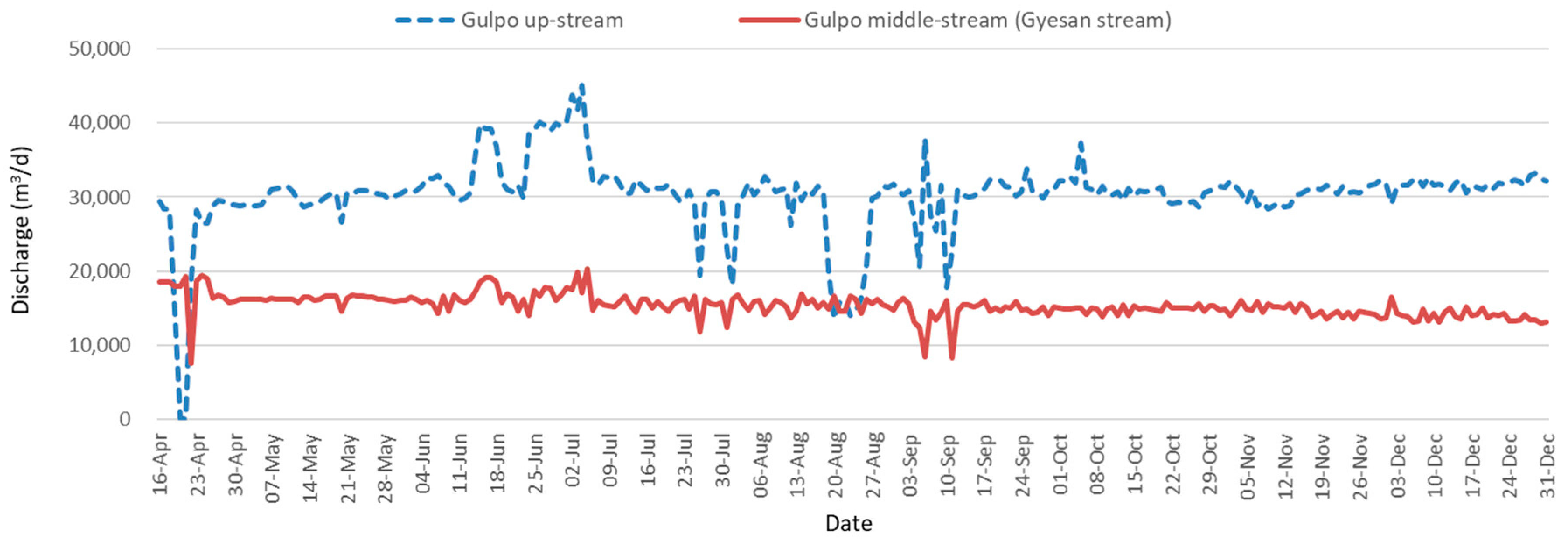 Applsci 11 08890 g002