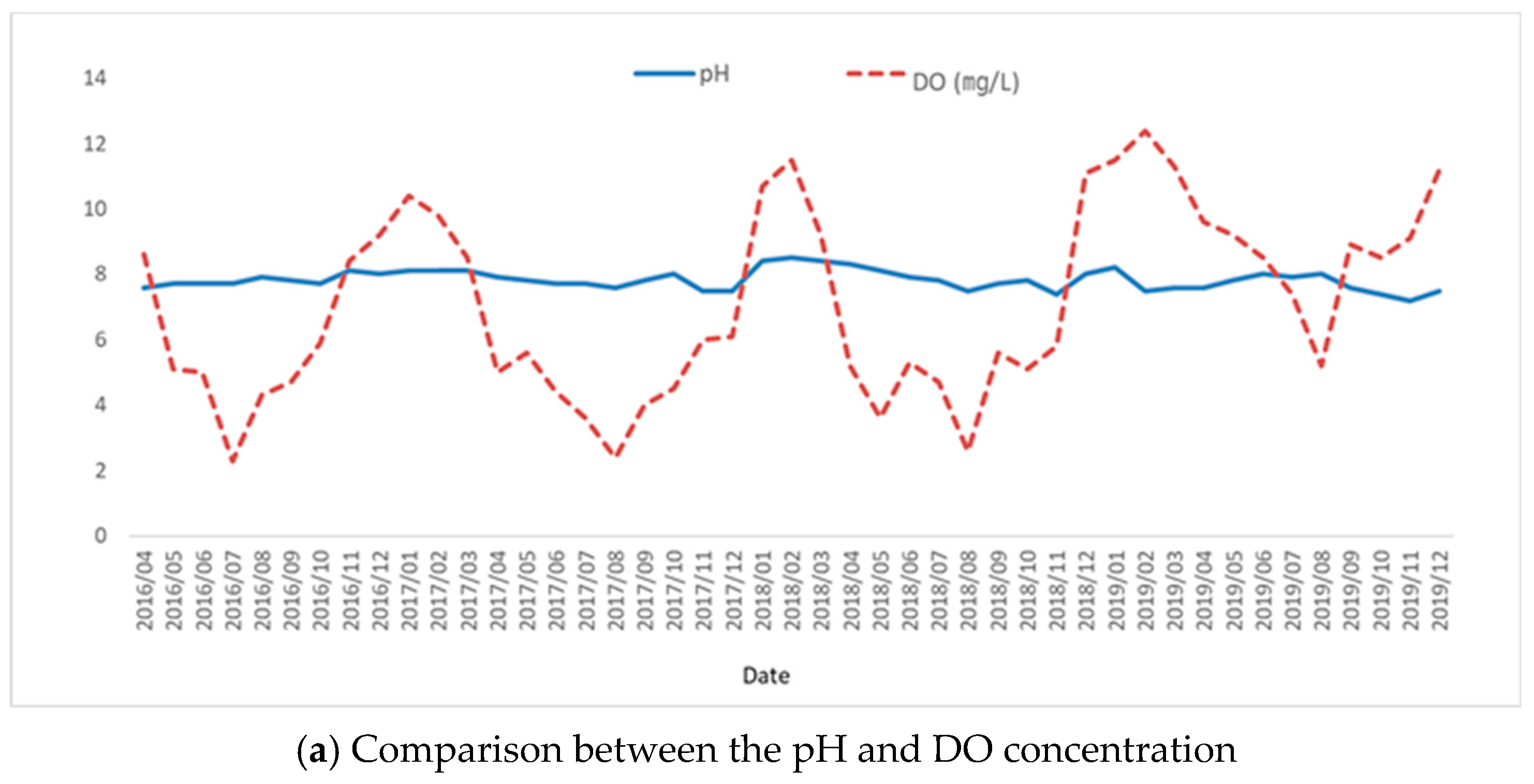 Applsci 11 08890 g004a