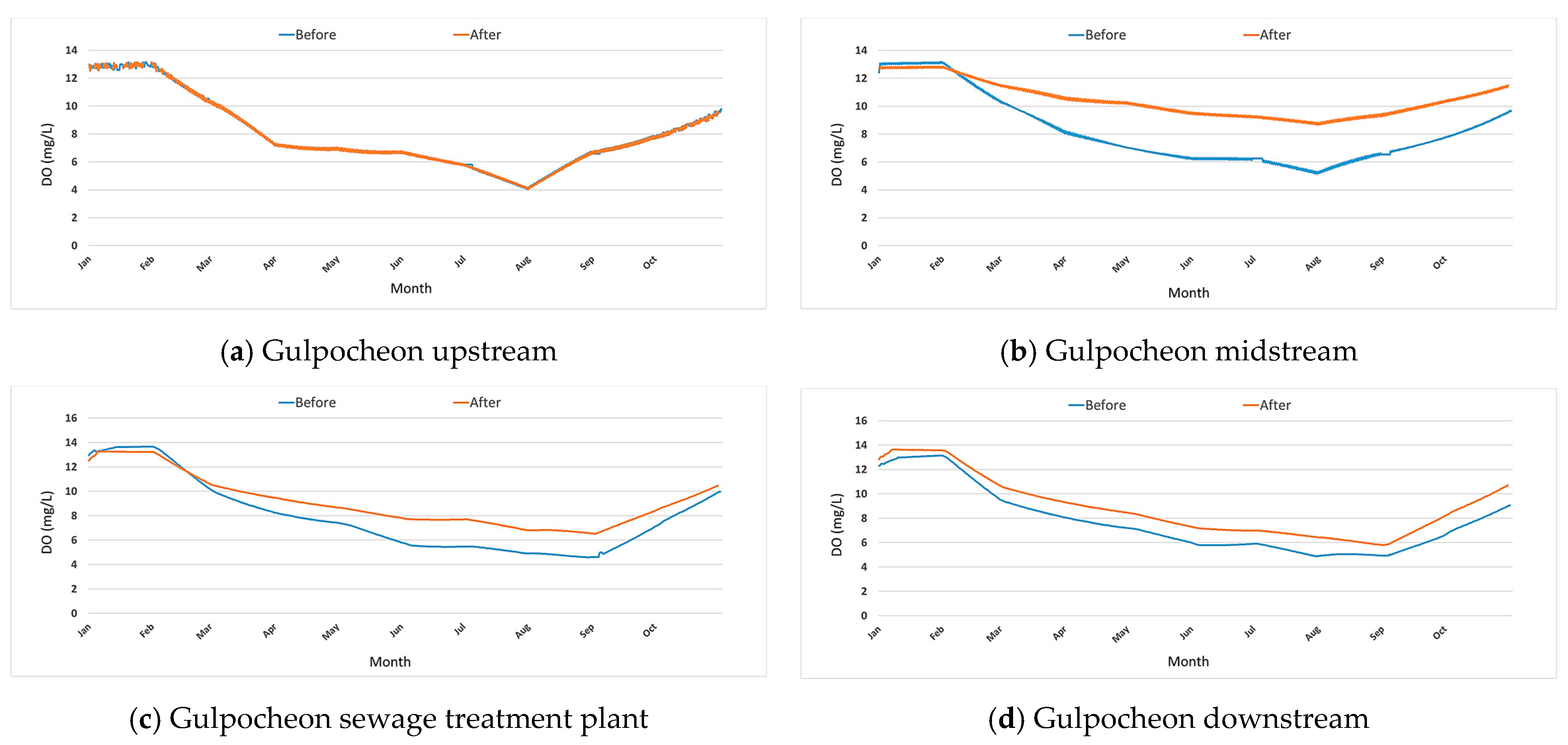 Applsci 11 08890 g013