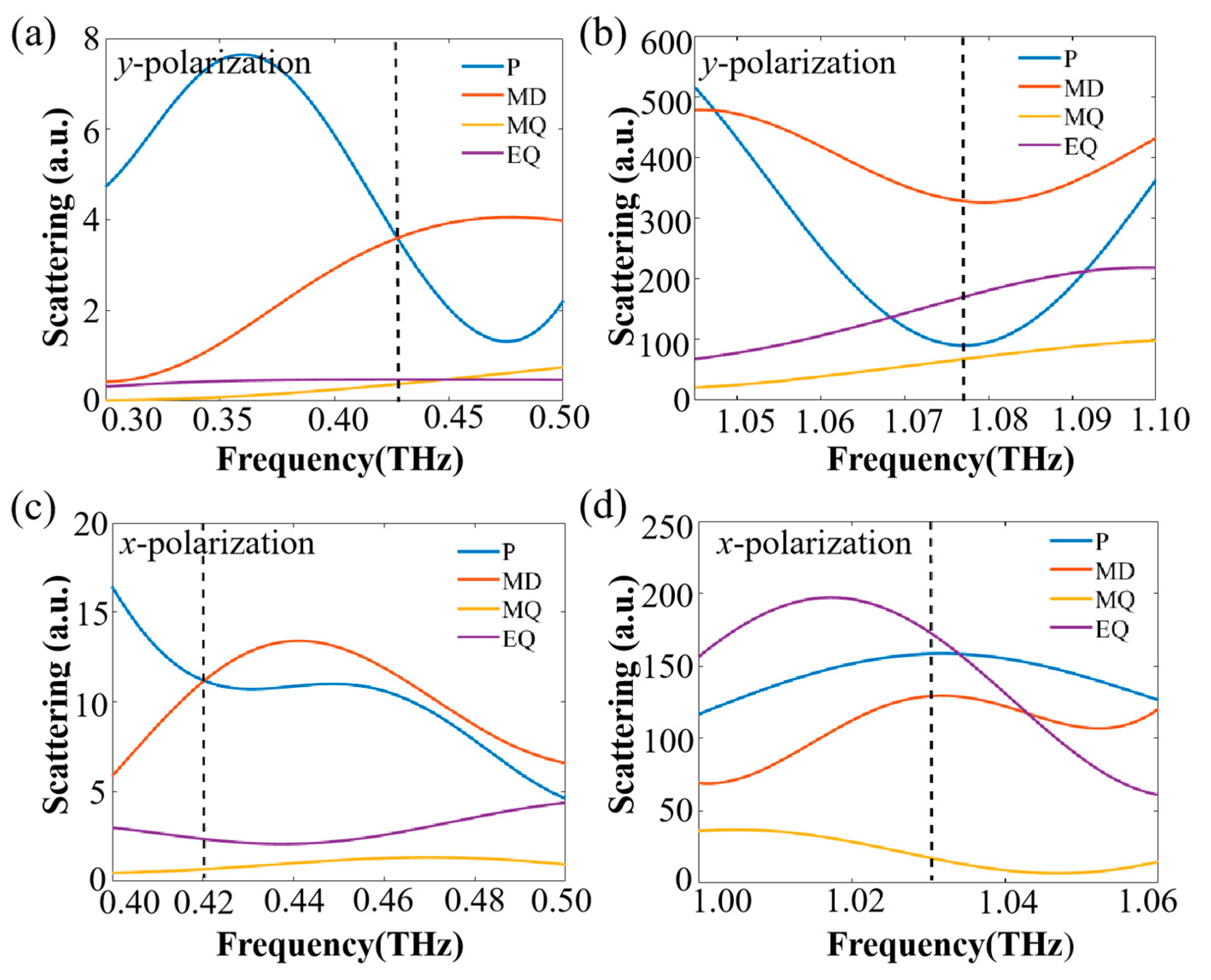Applsci 11 08892 g003 550