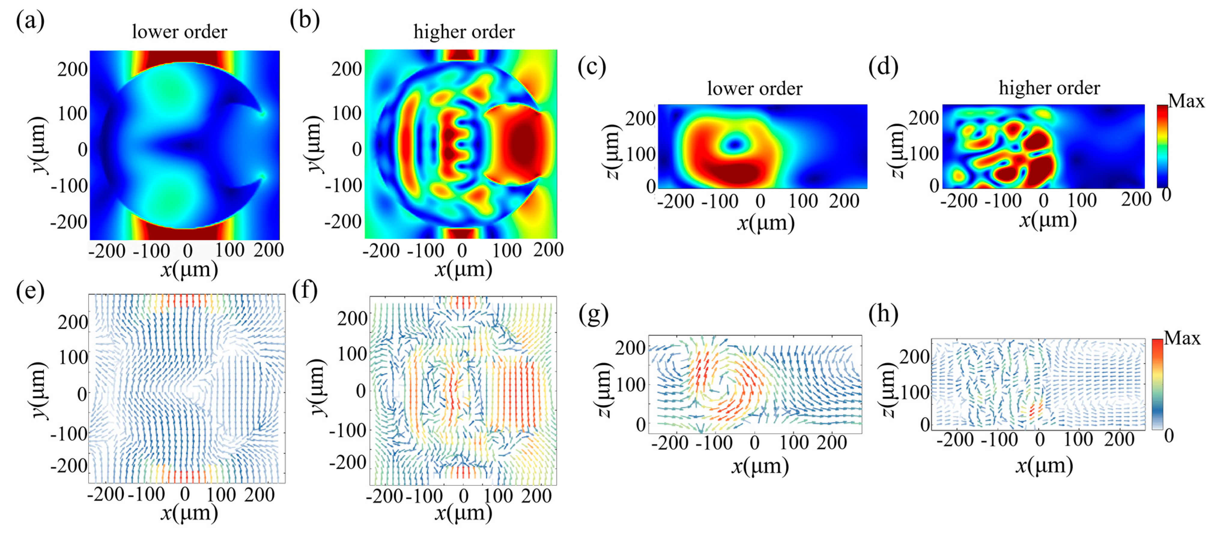 Applsci 11 08892 g004 550