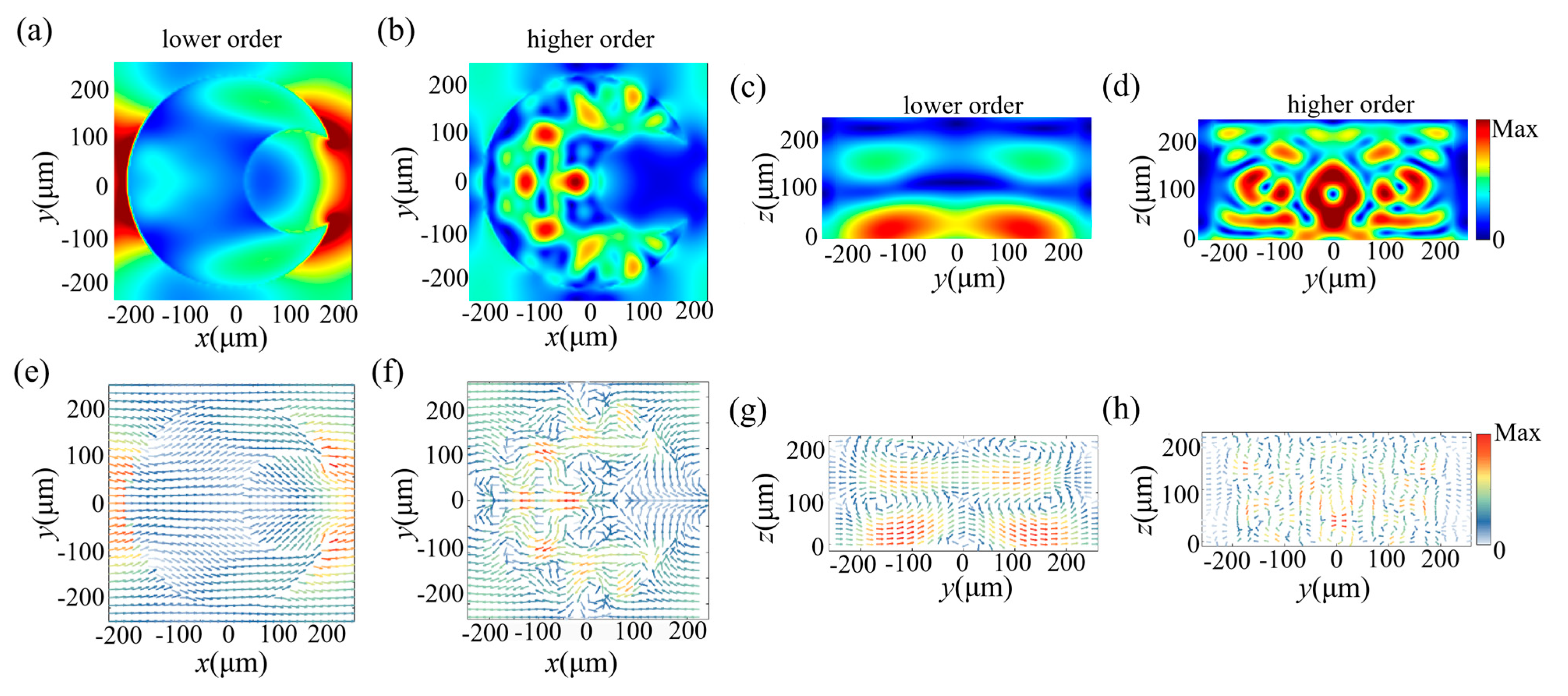 Applsci 11 08892 g005 550