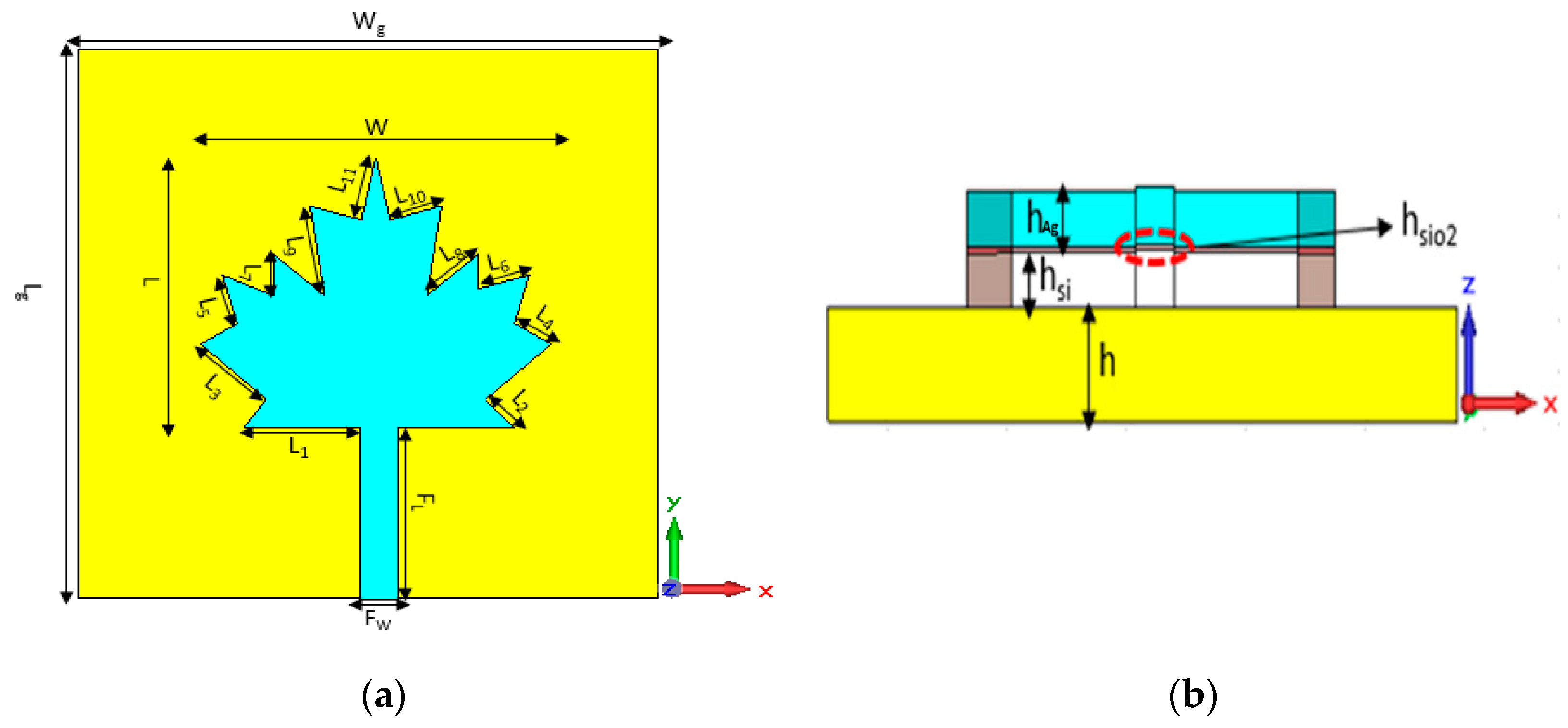 Applsci 11 08893 g002