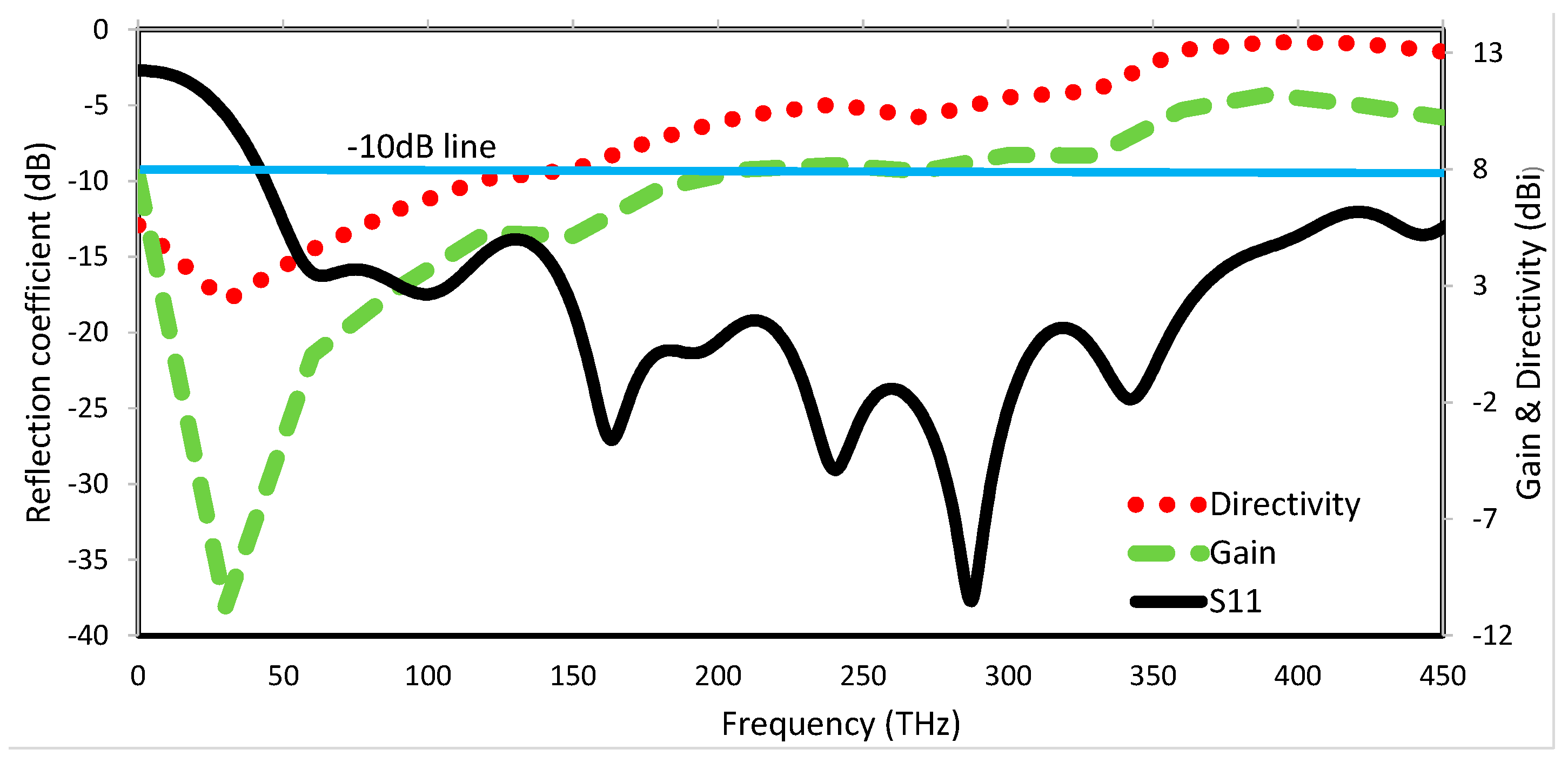 Applsci 11 08893 g005