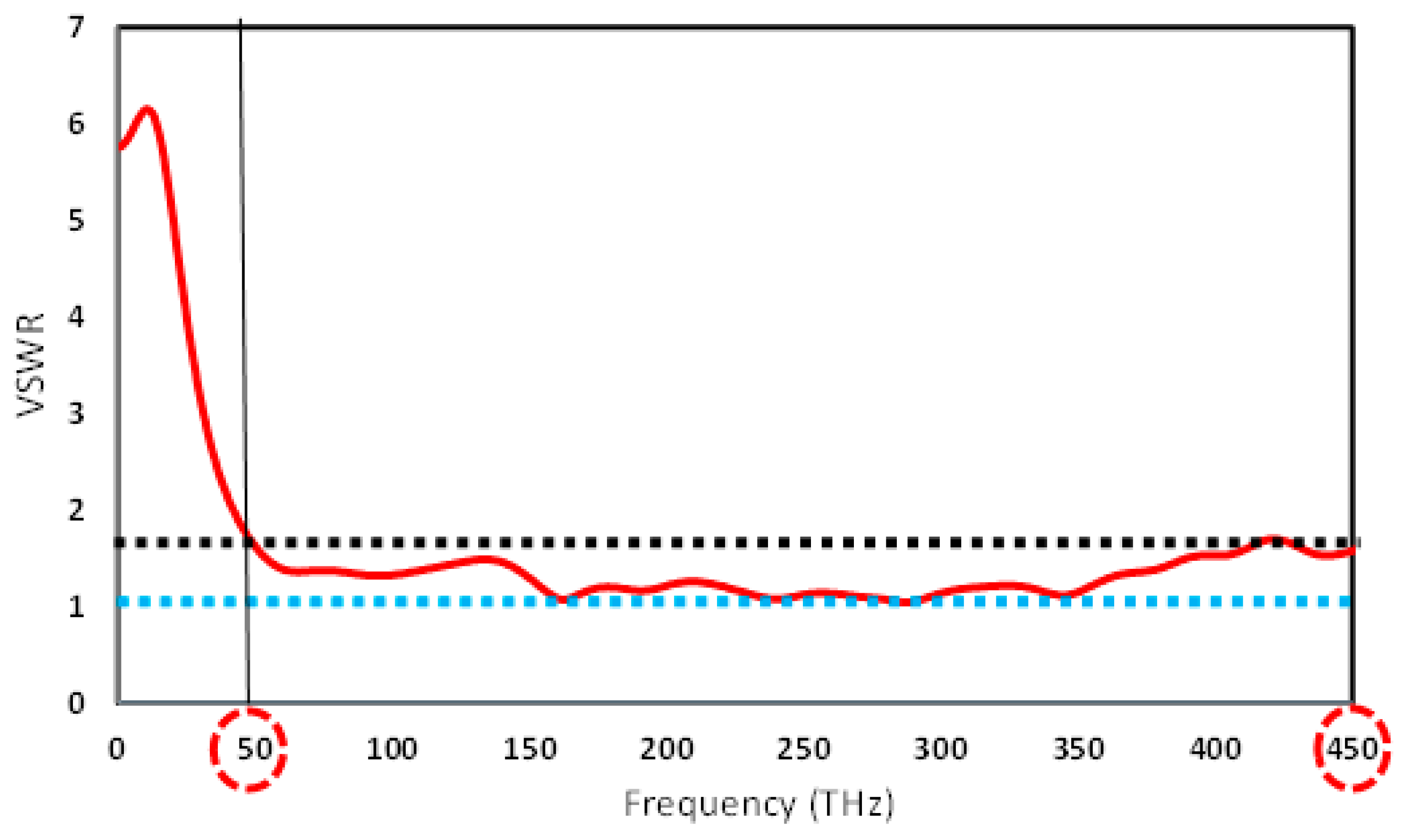 Applsci 11 08893 g006