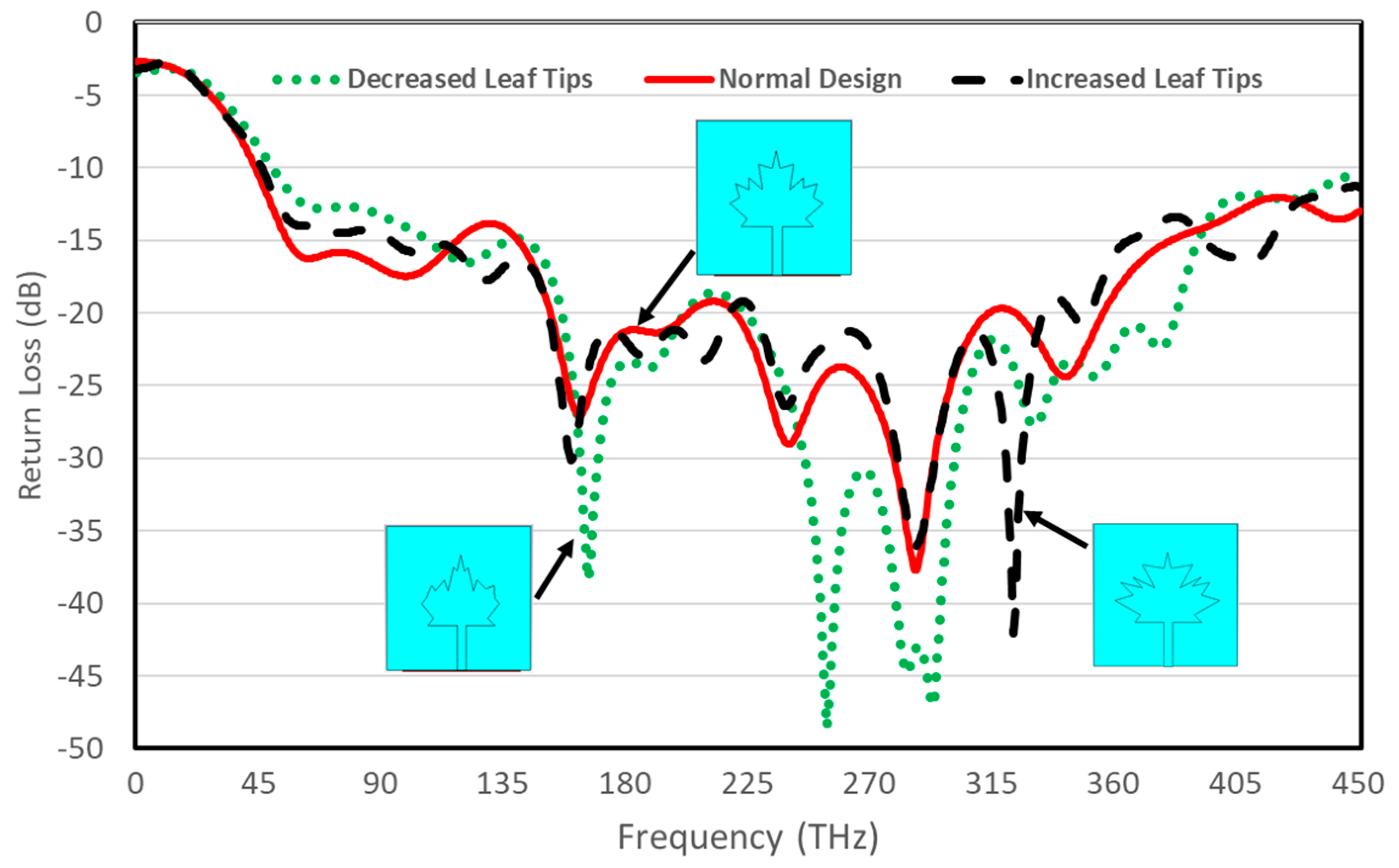 Applsci 11 08893 g007