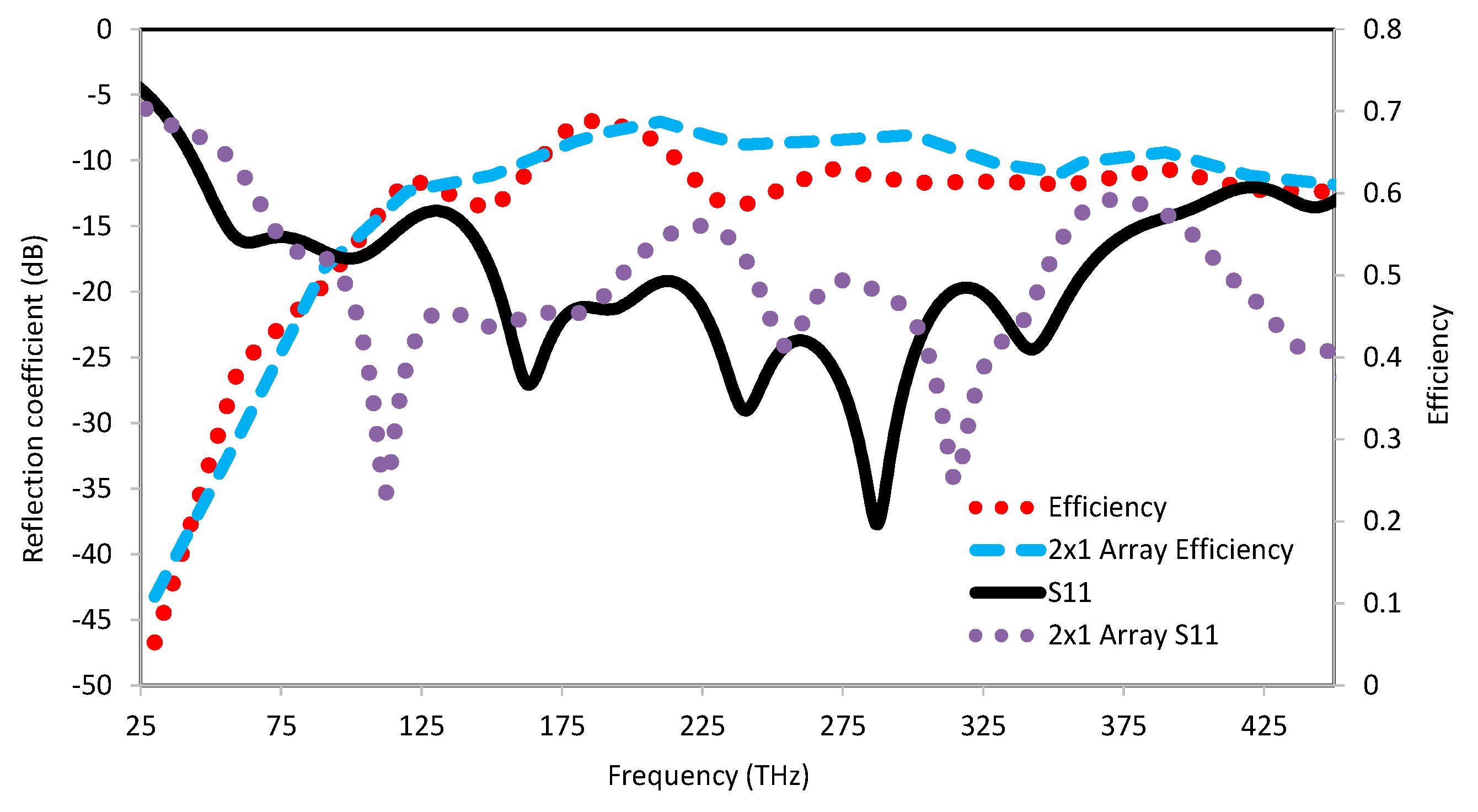 Applsci 11 08893 g015