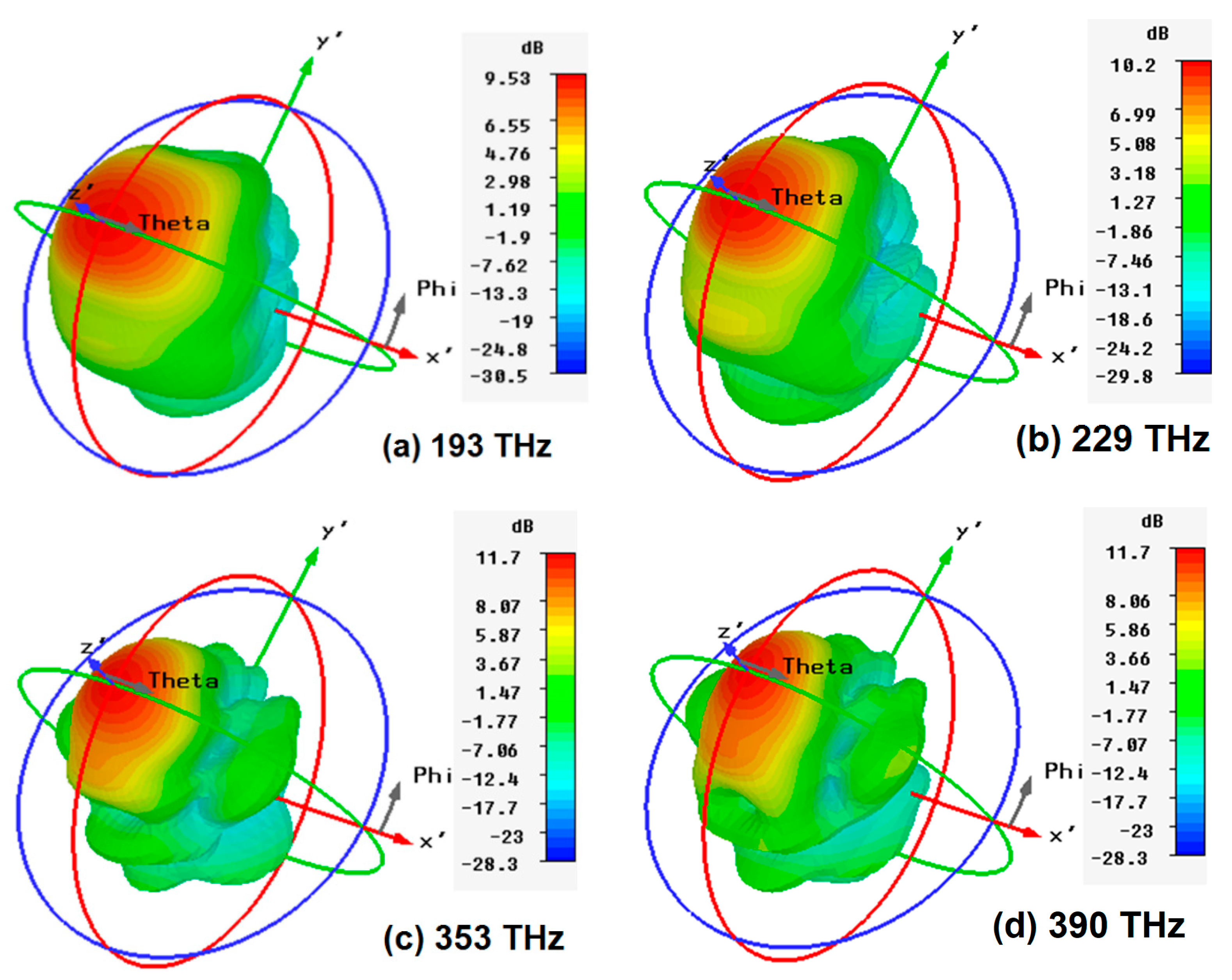 Applsci 11 08893 g017