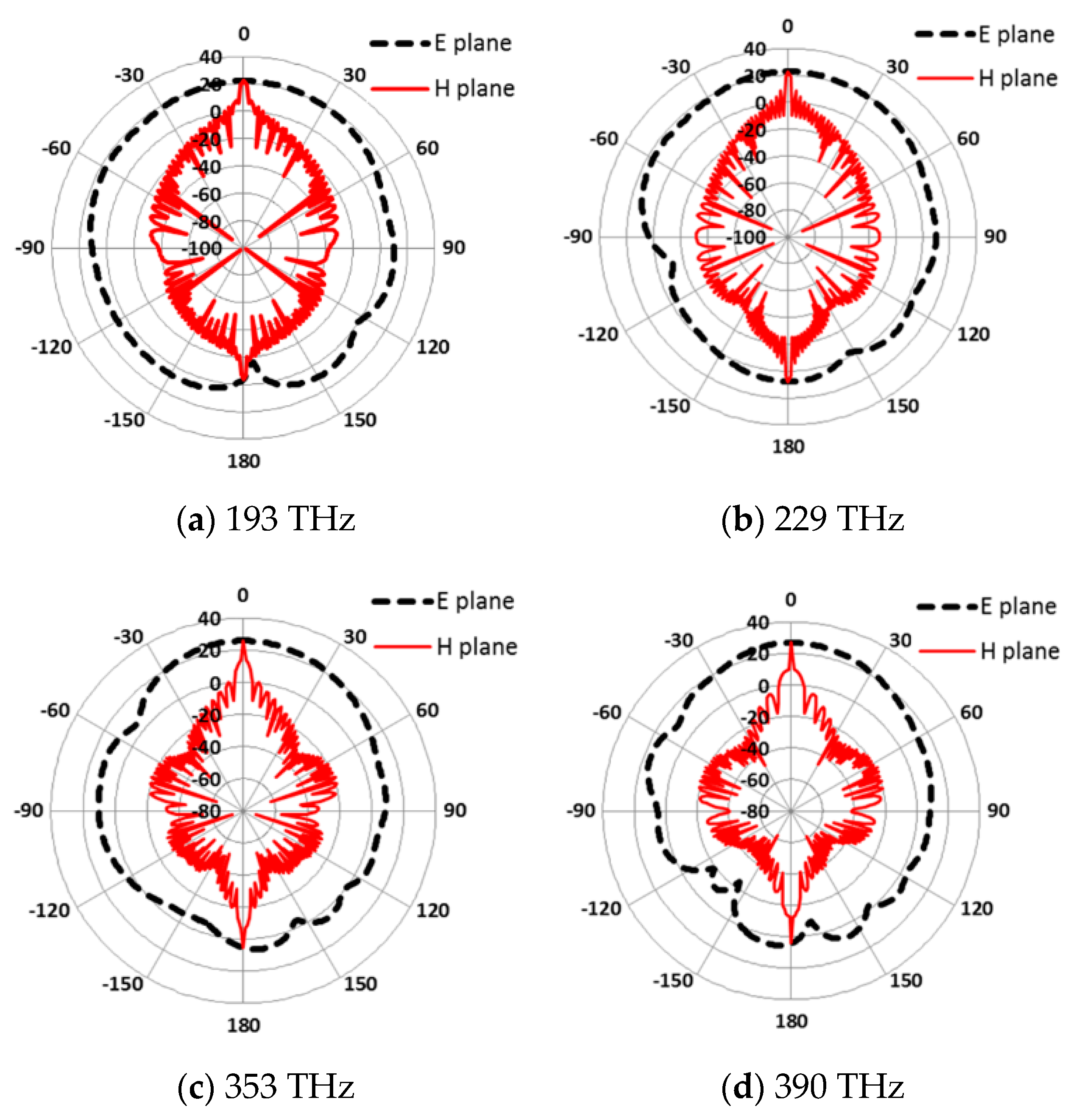 Applsci 11 08893 g018