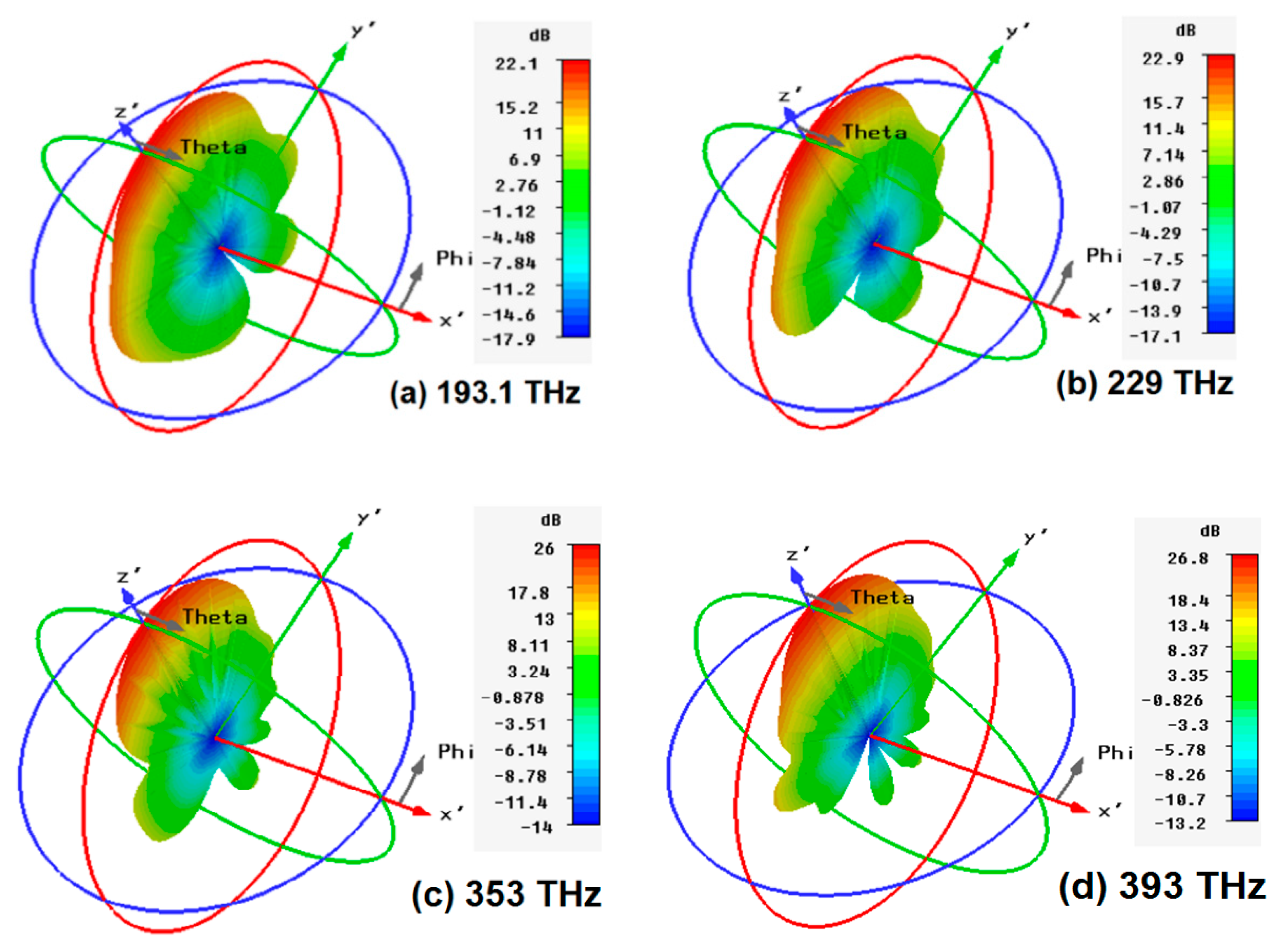 Applsci 11 08893 g019