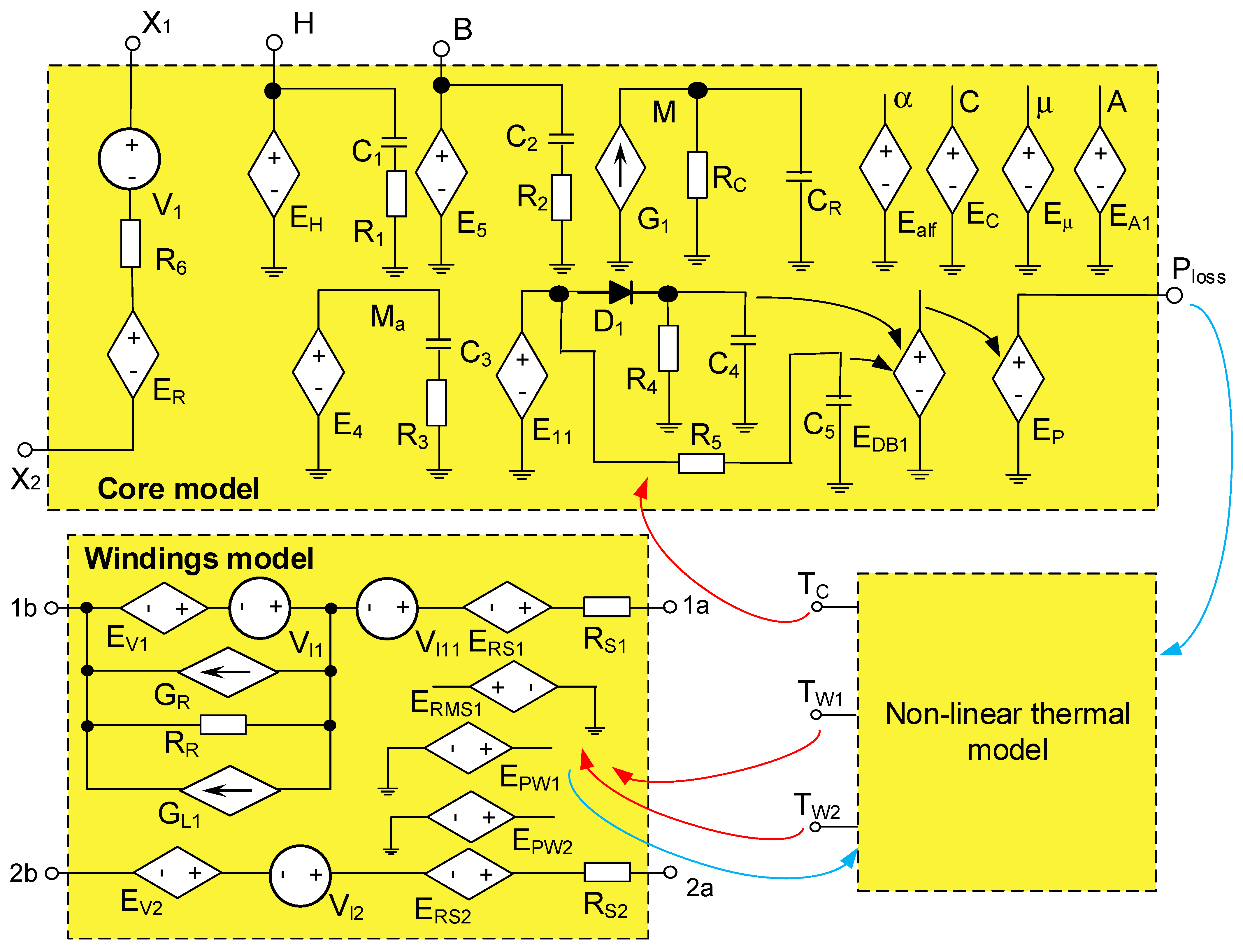 Applsci 11 08894 g001