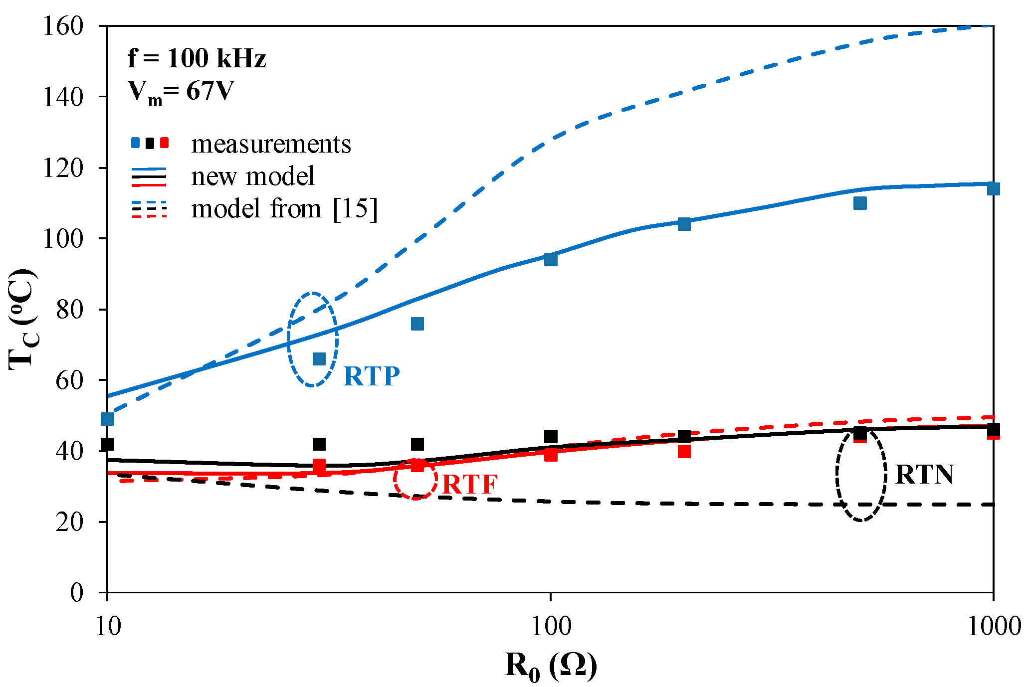 Applsci 11 08894 g006