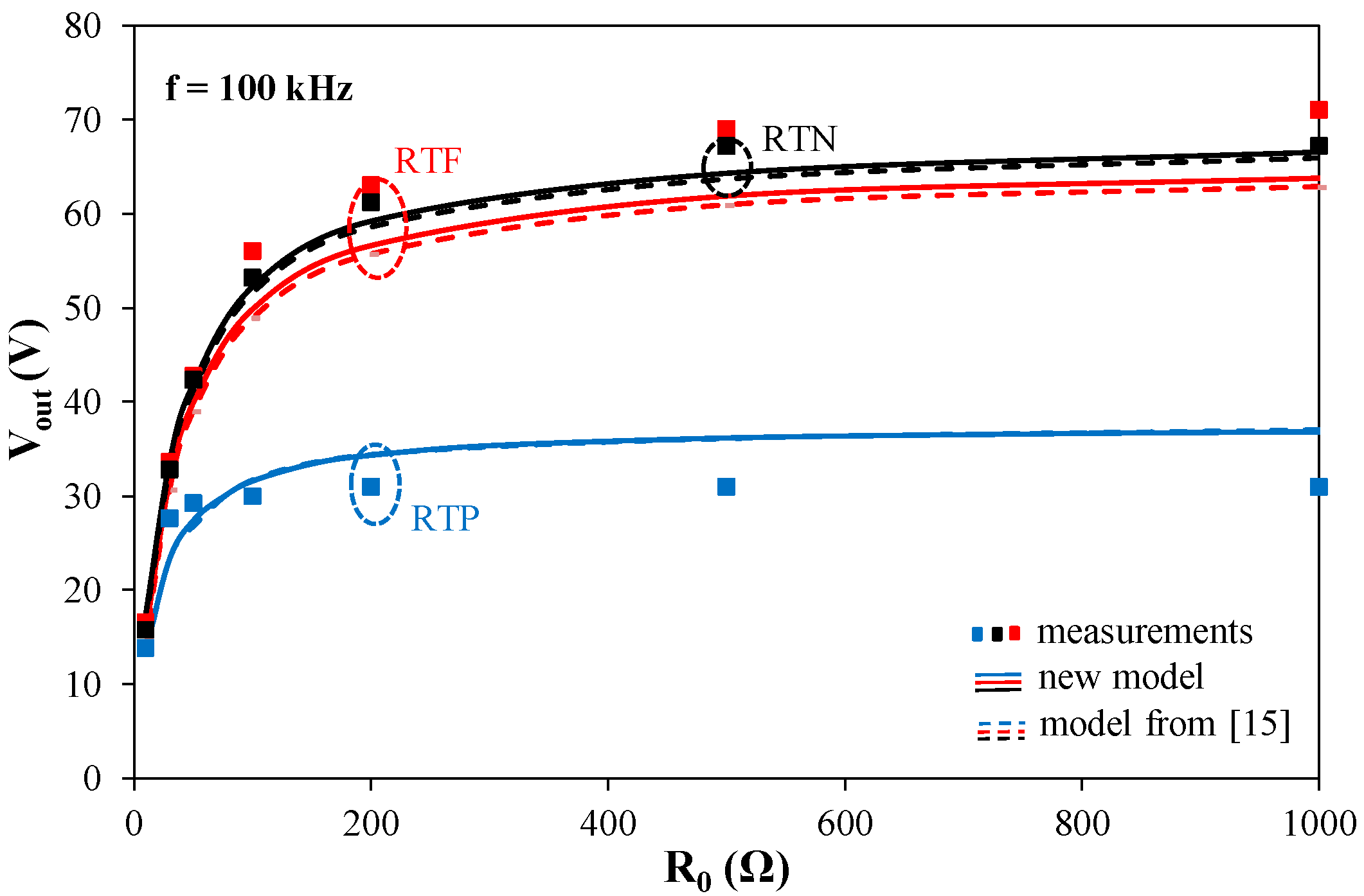 Applsci 11 08894 g008