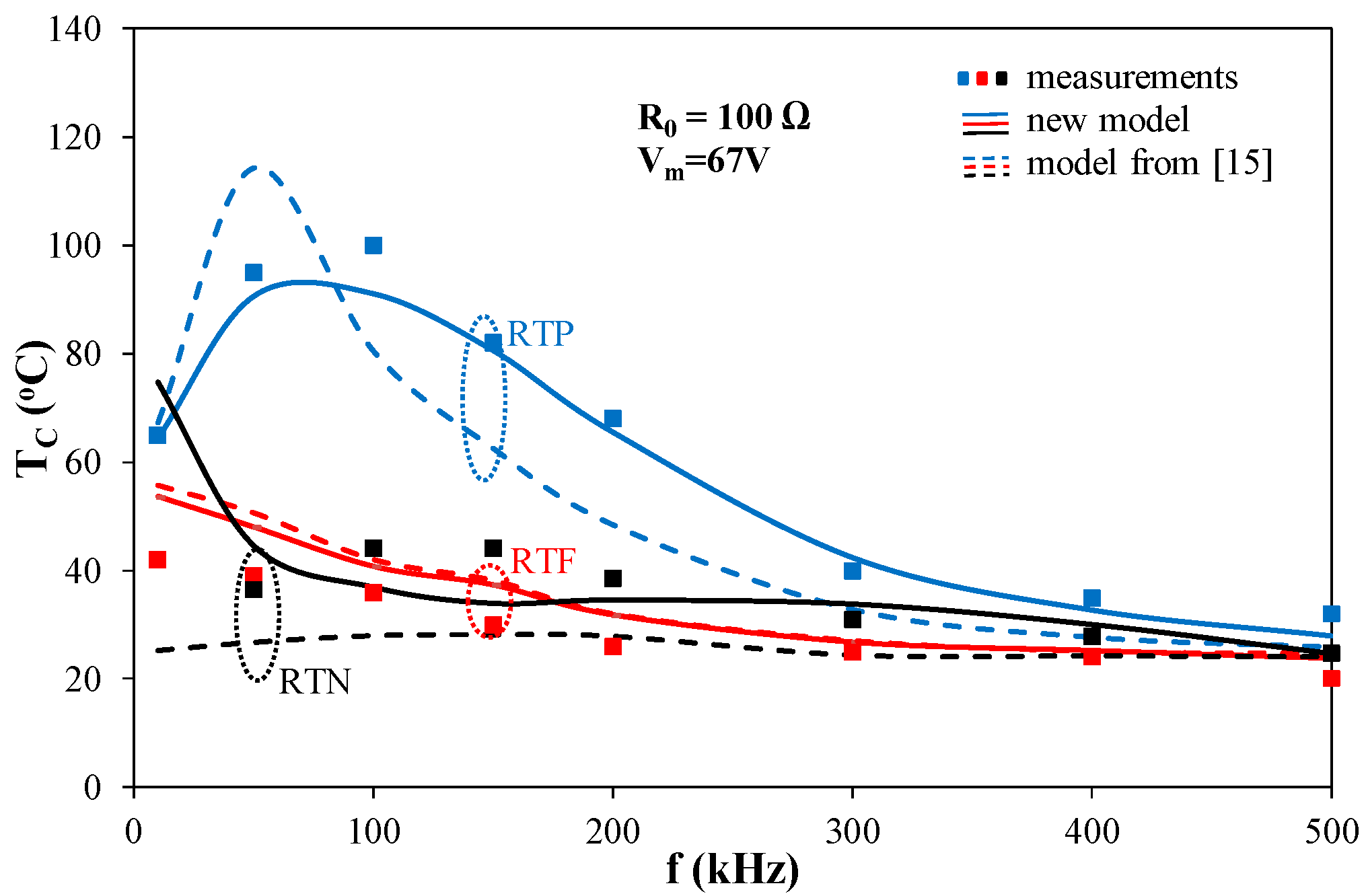 Applsci 11 08894 g009