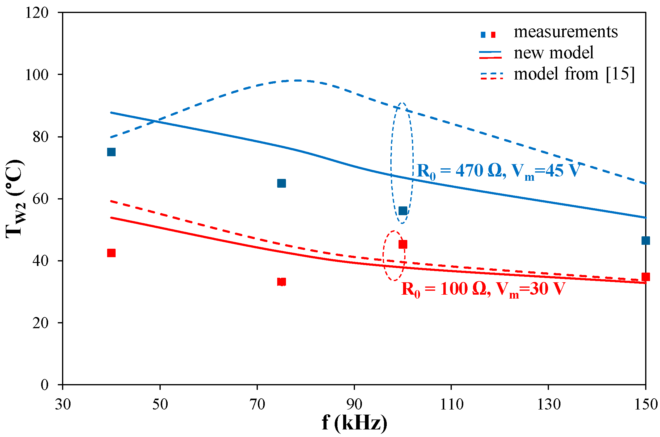 Applsci 11 08894 g012