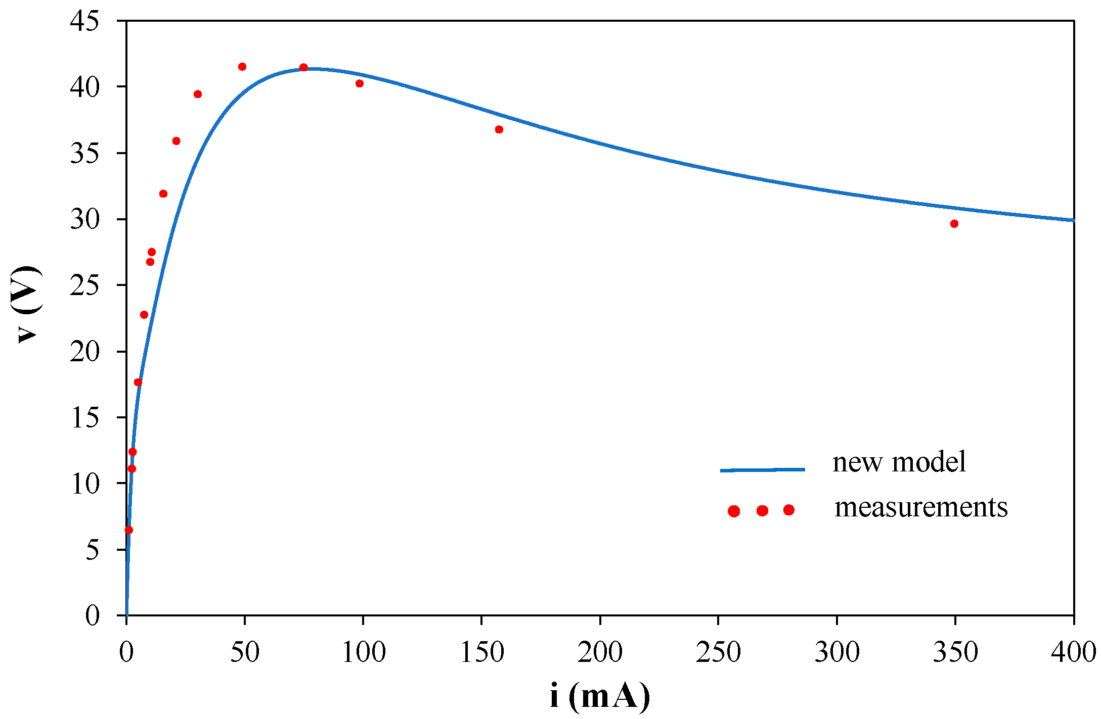 Applsci 11 08894 g014