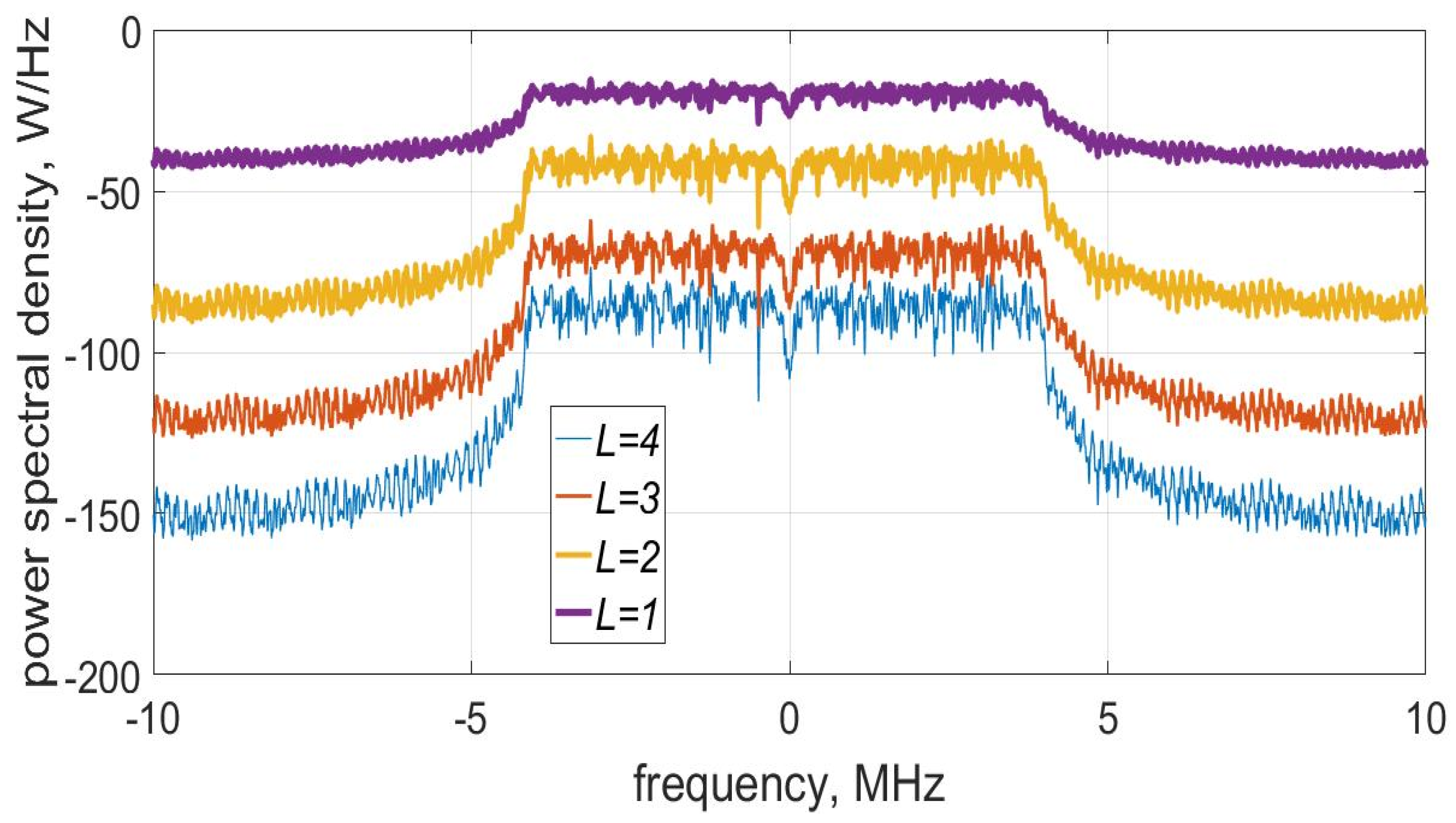 Applsci 11 08895 g004