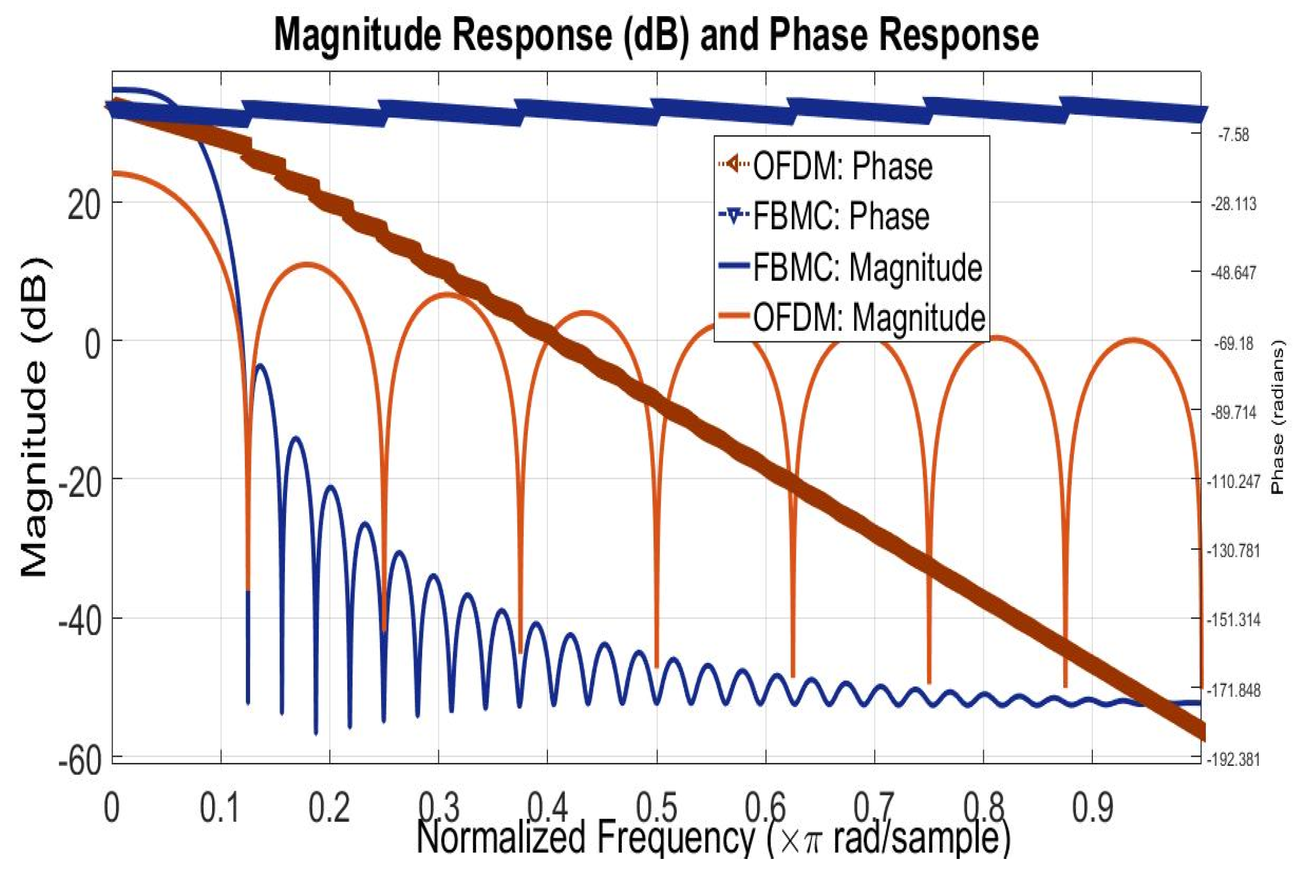Applsci 11 08895 g005