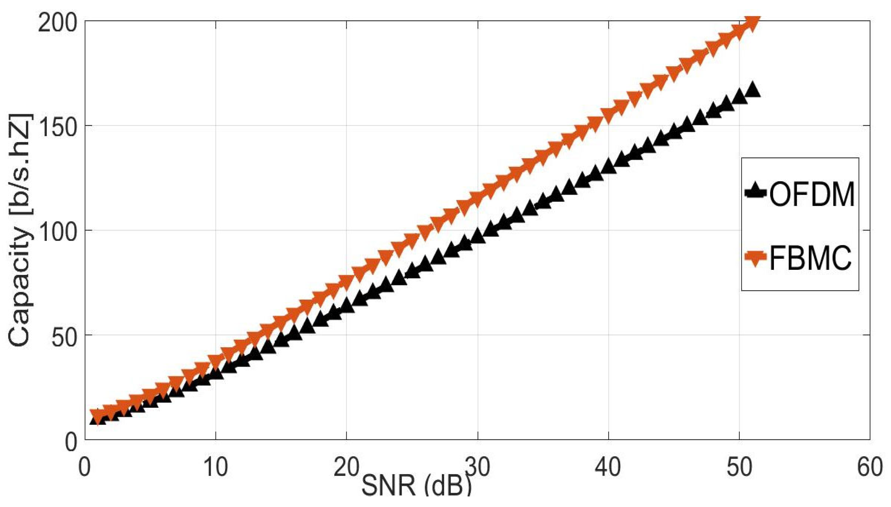 Applsci 11 08895 g007
