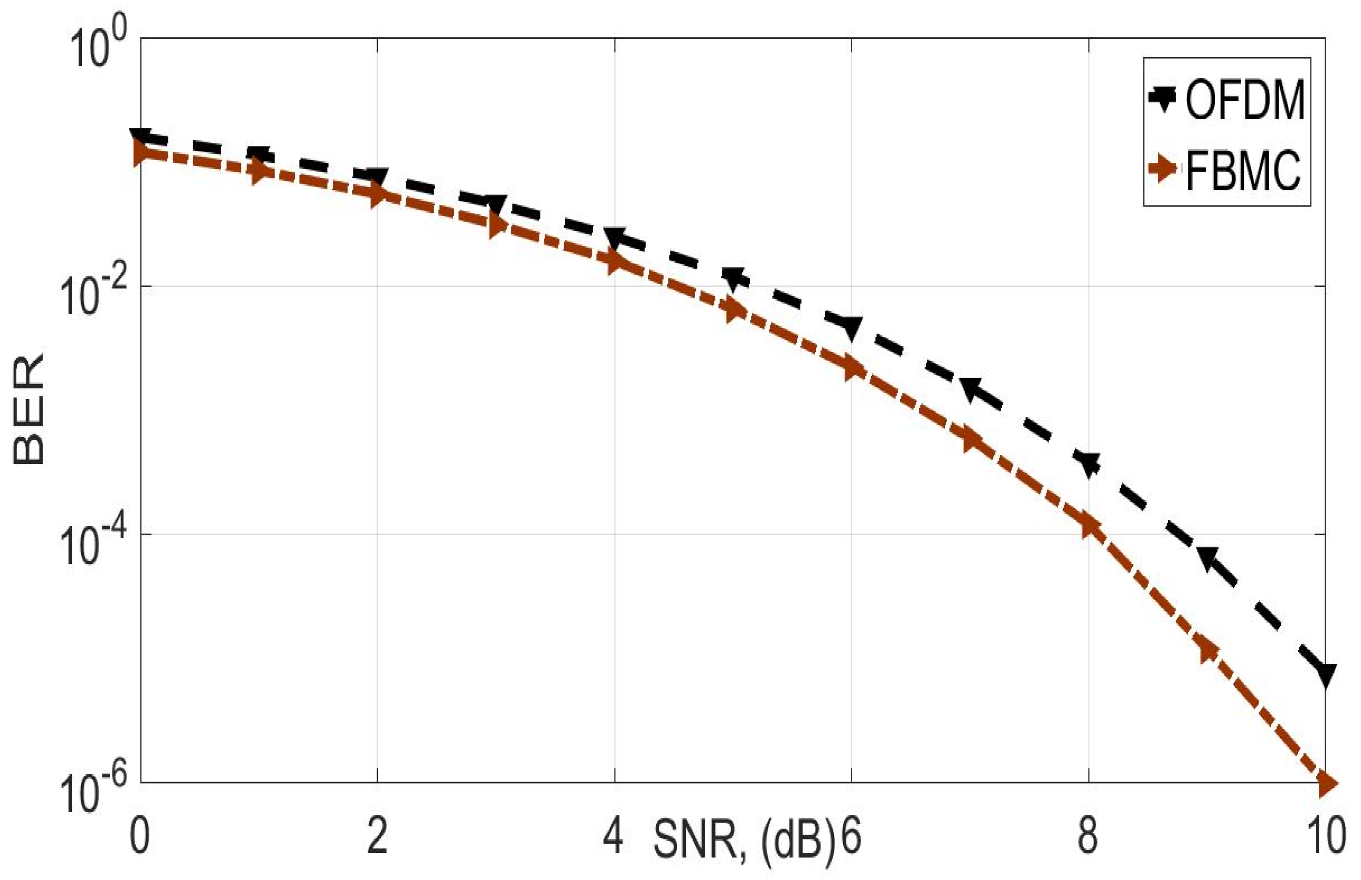 Applsci 11 08895 g008