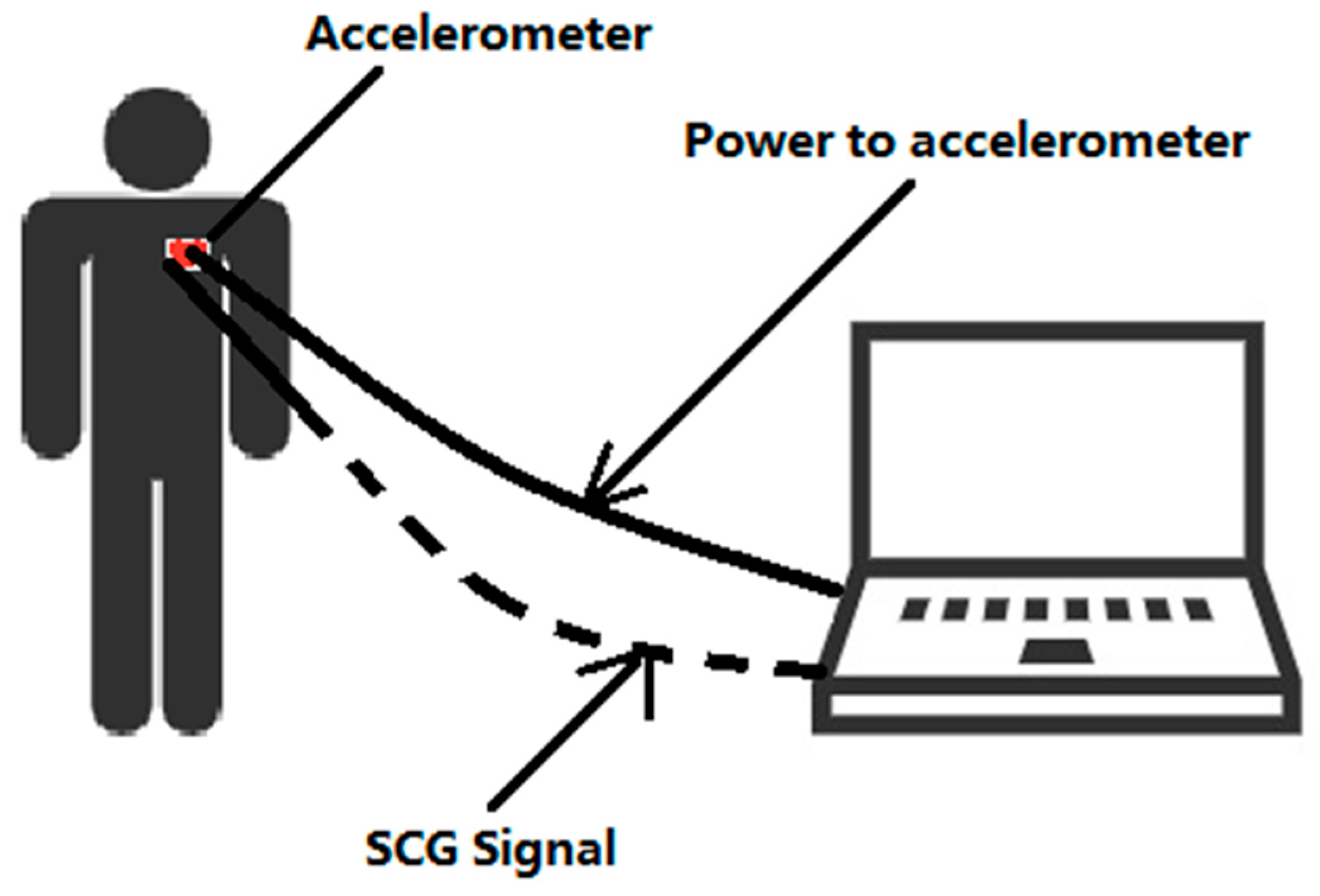 Applsci 11 08896 g002