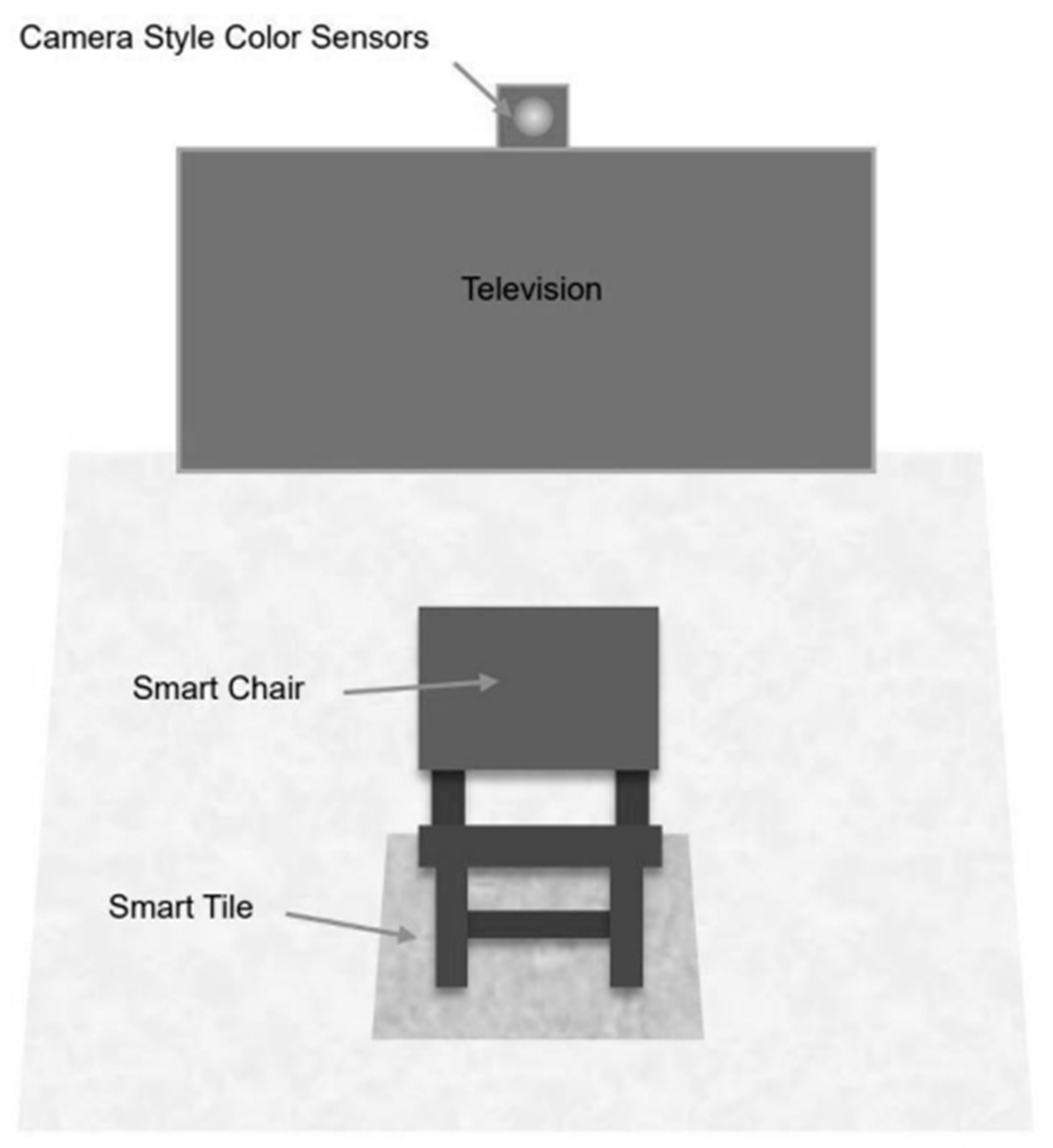Applsci 11 08896 g008