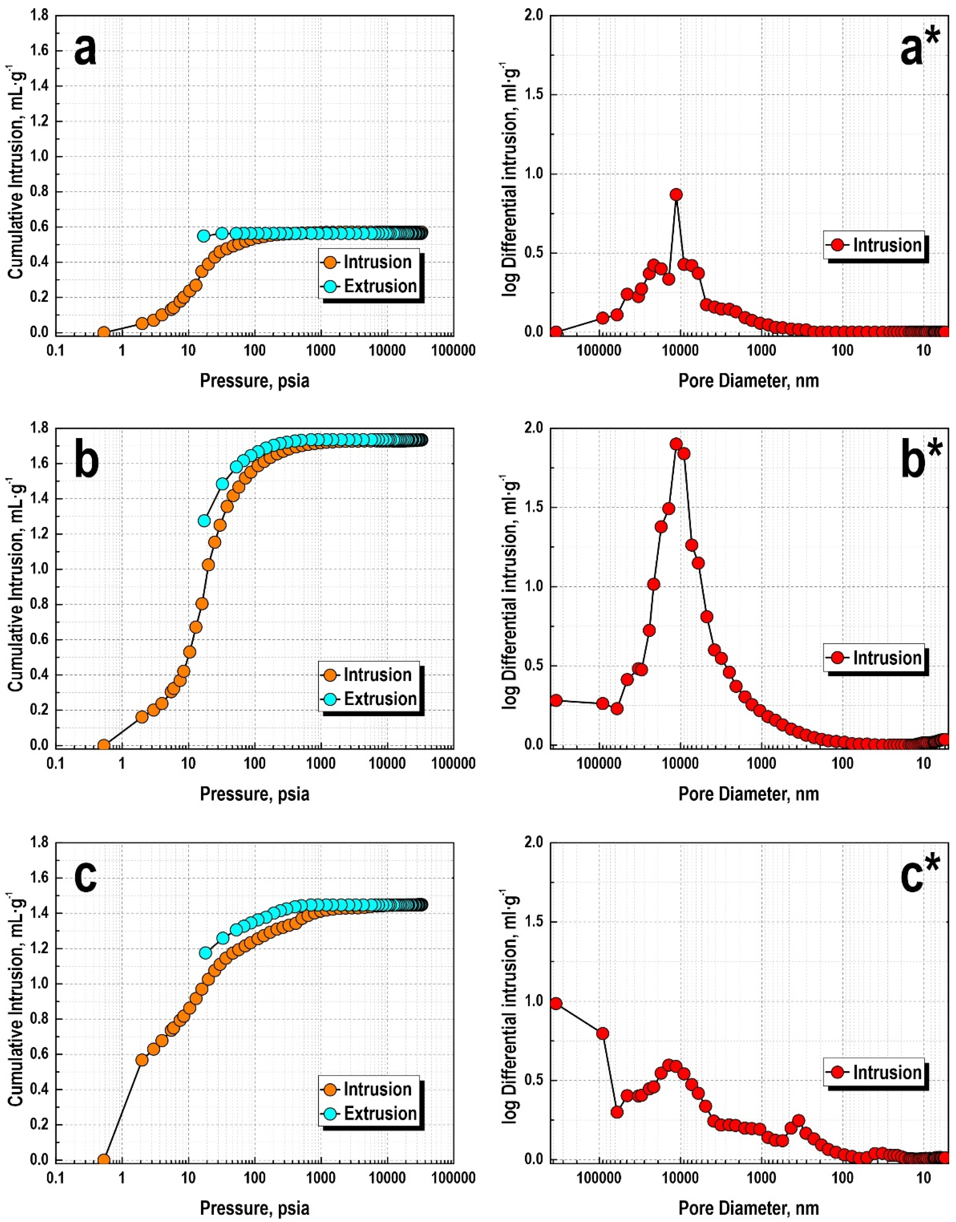 Applsci 11 08897 g006 550
